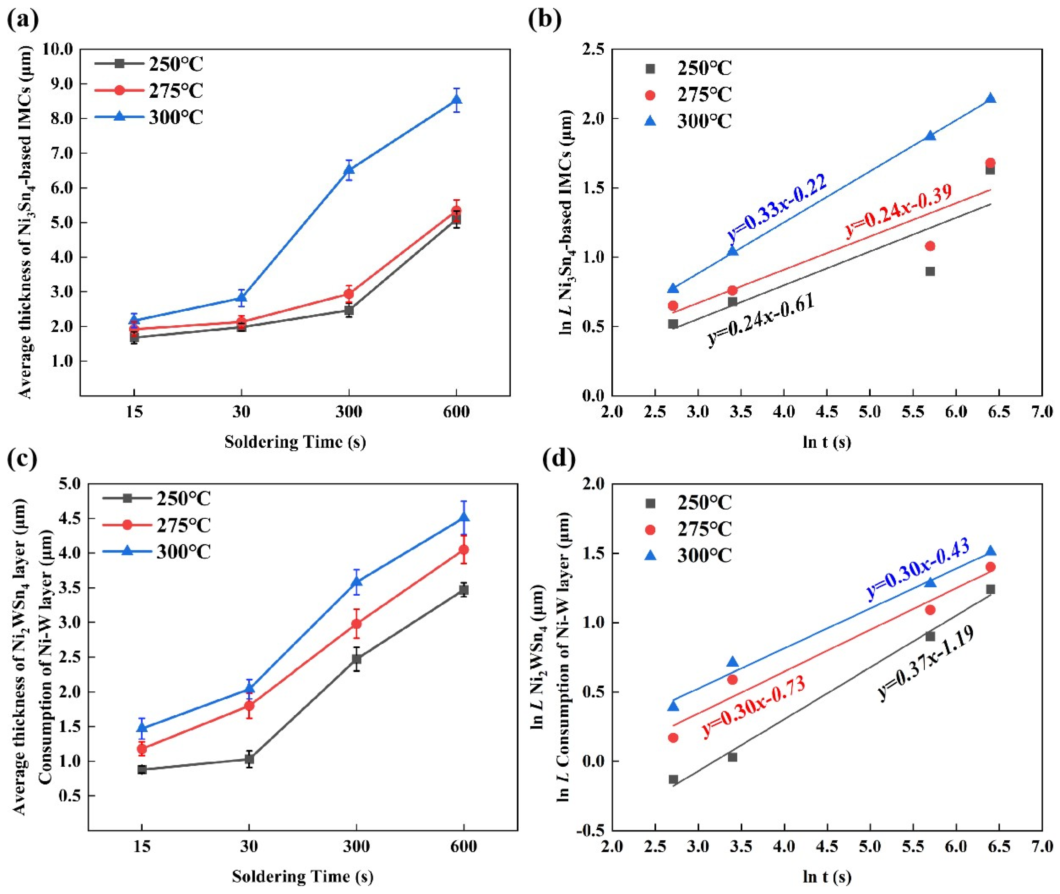 Materials 17 03682 g010