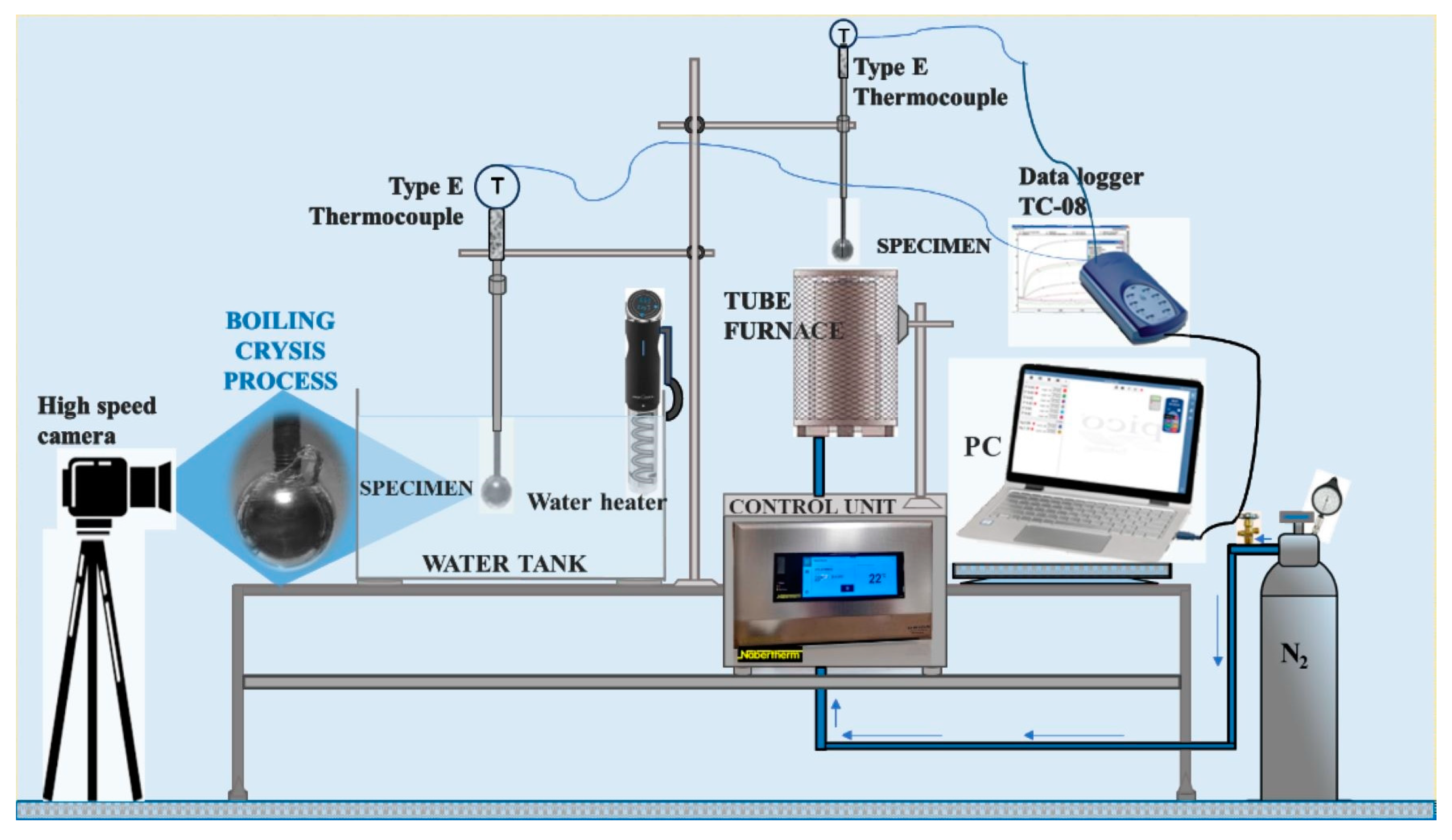 Materials 17 03687 g002