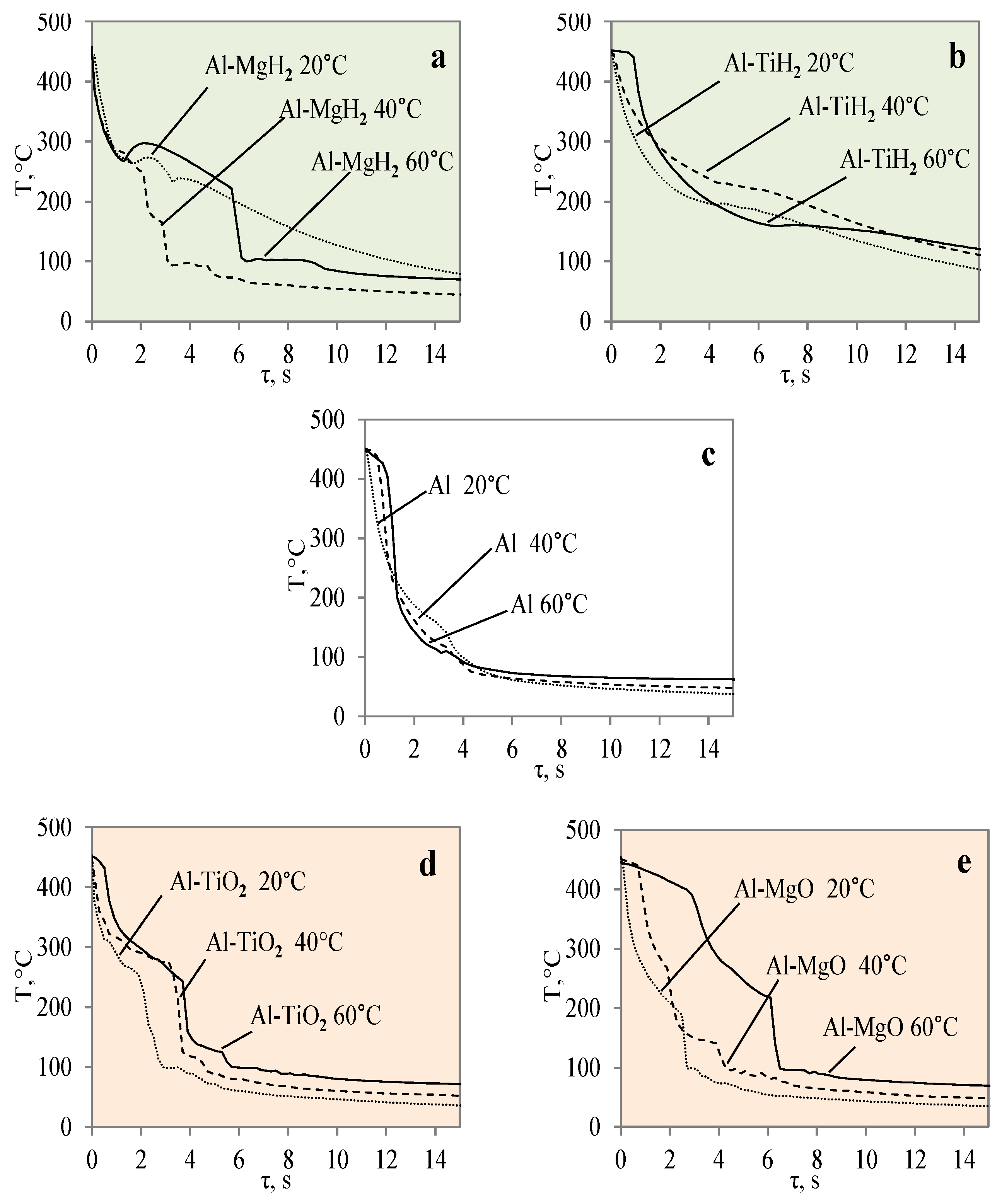 Materials 17 03687 g015