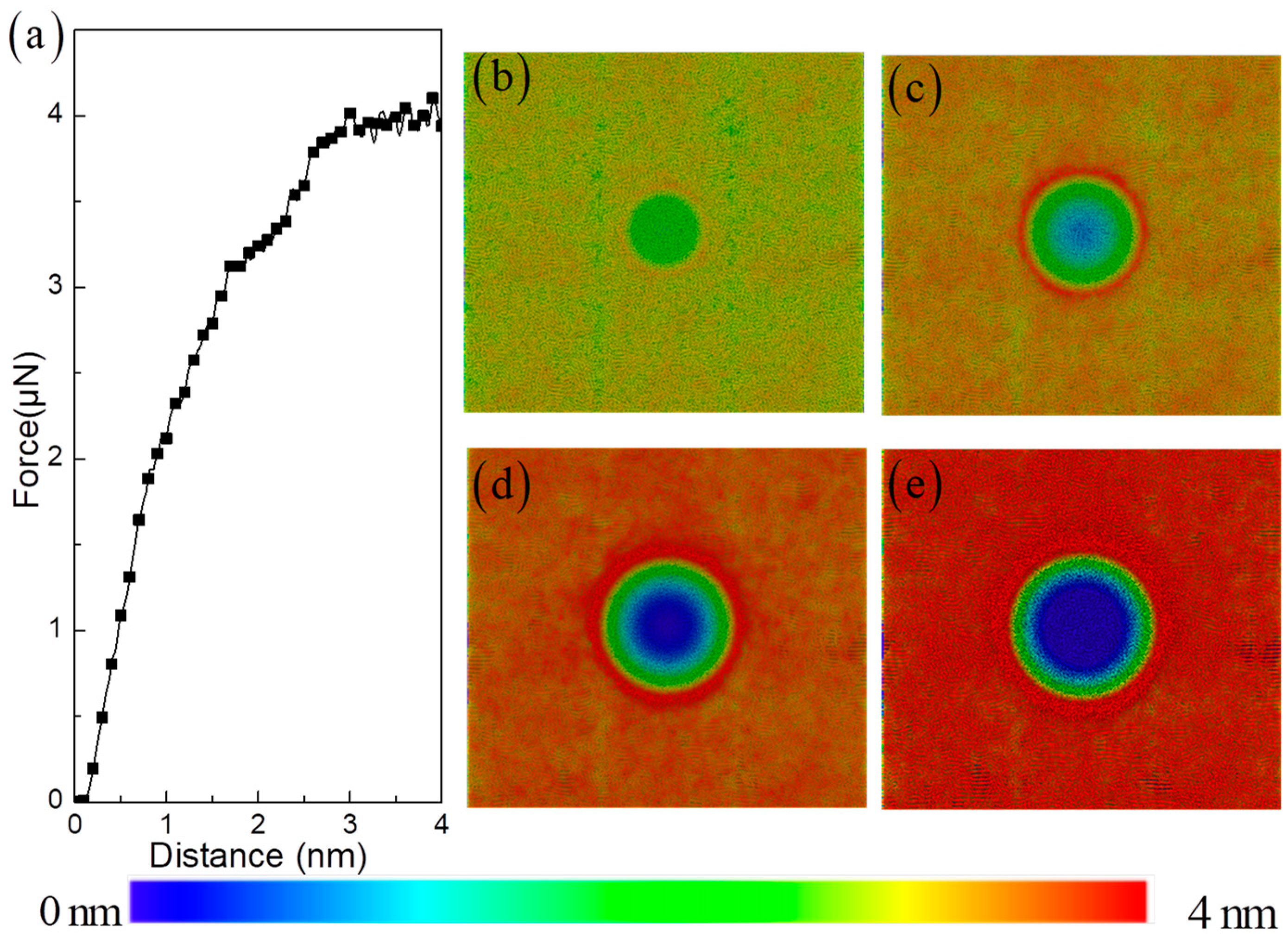 Materials 17 03689 g002