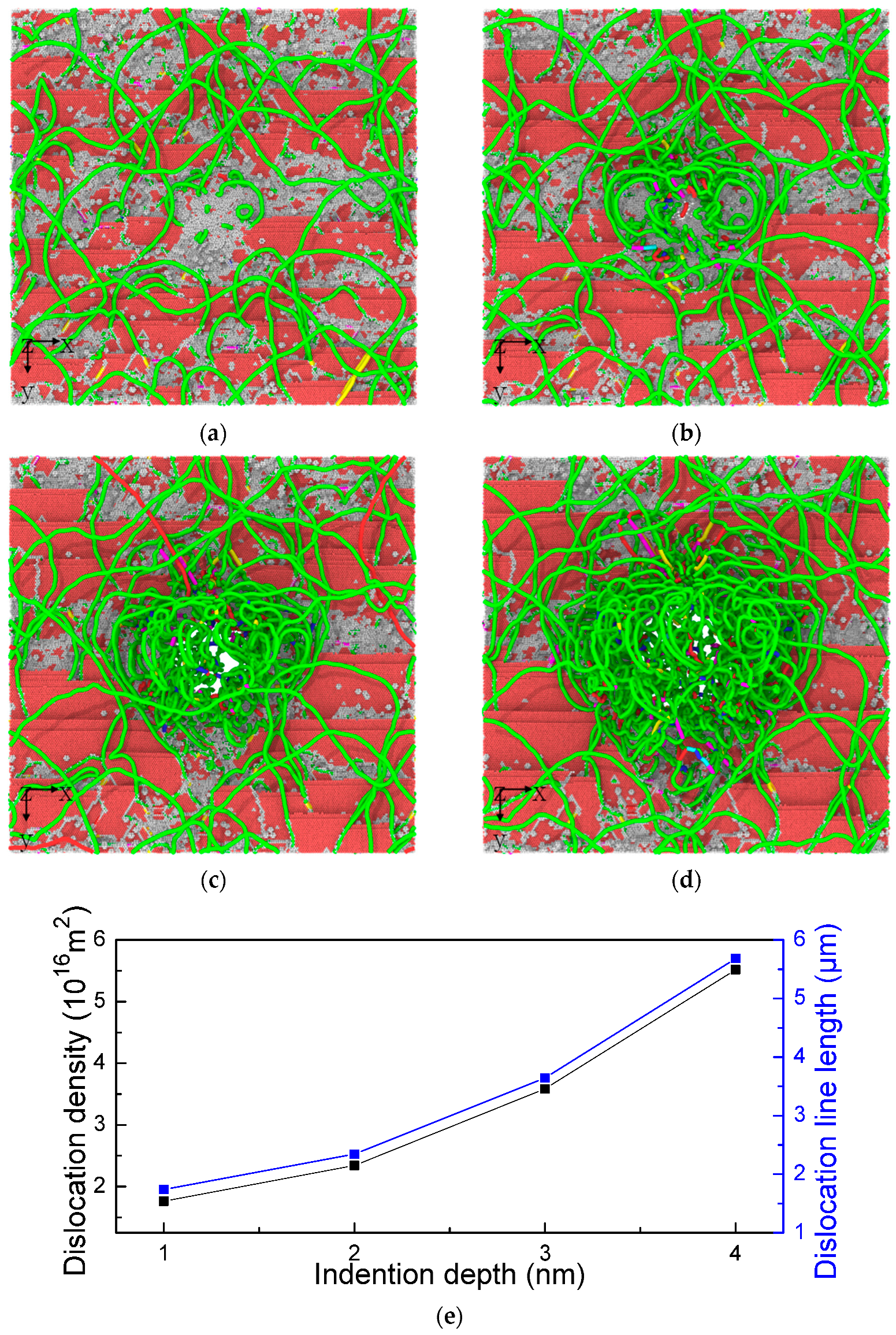 Materials 17 03689 g004