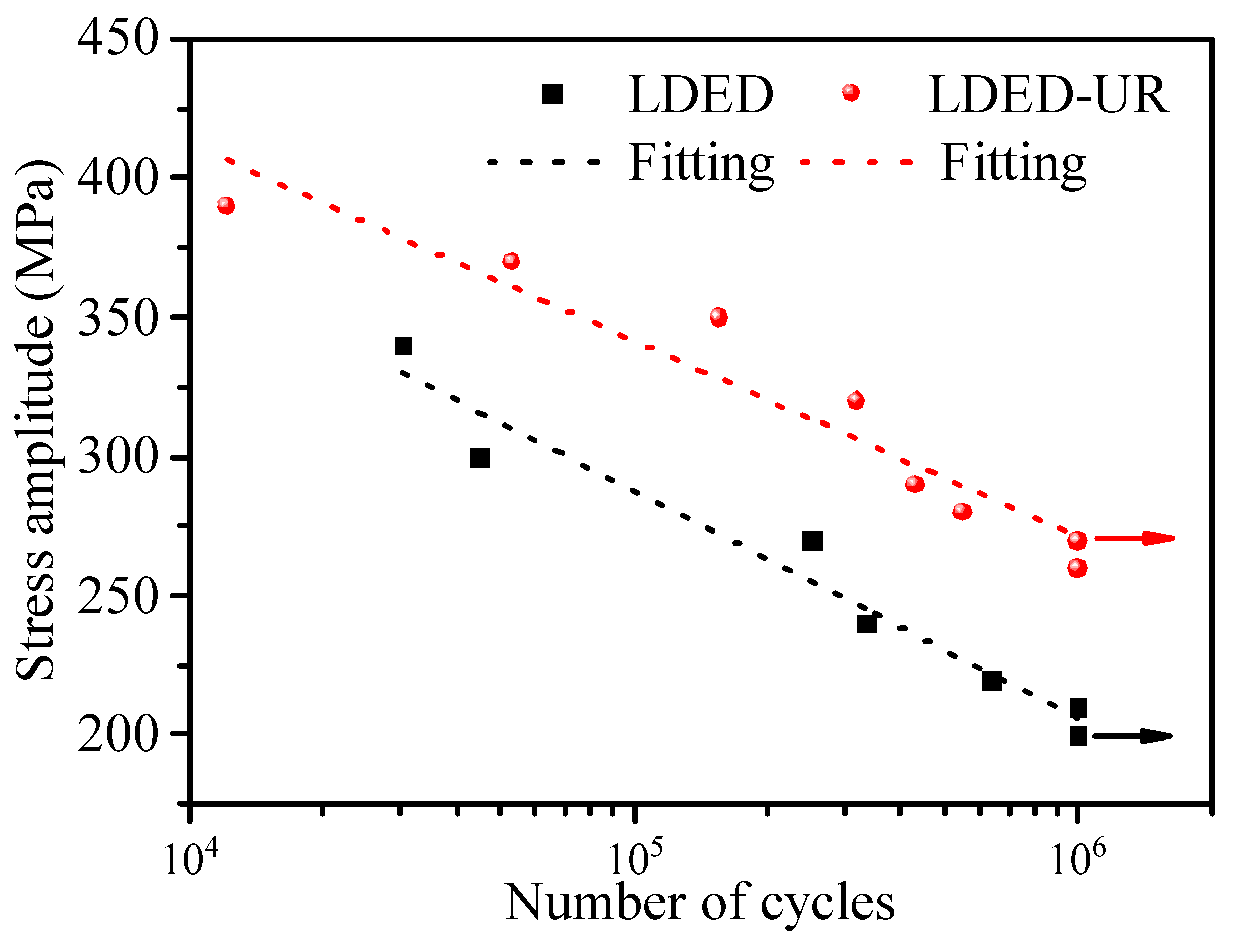 Materials 17 03693 g008