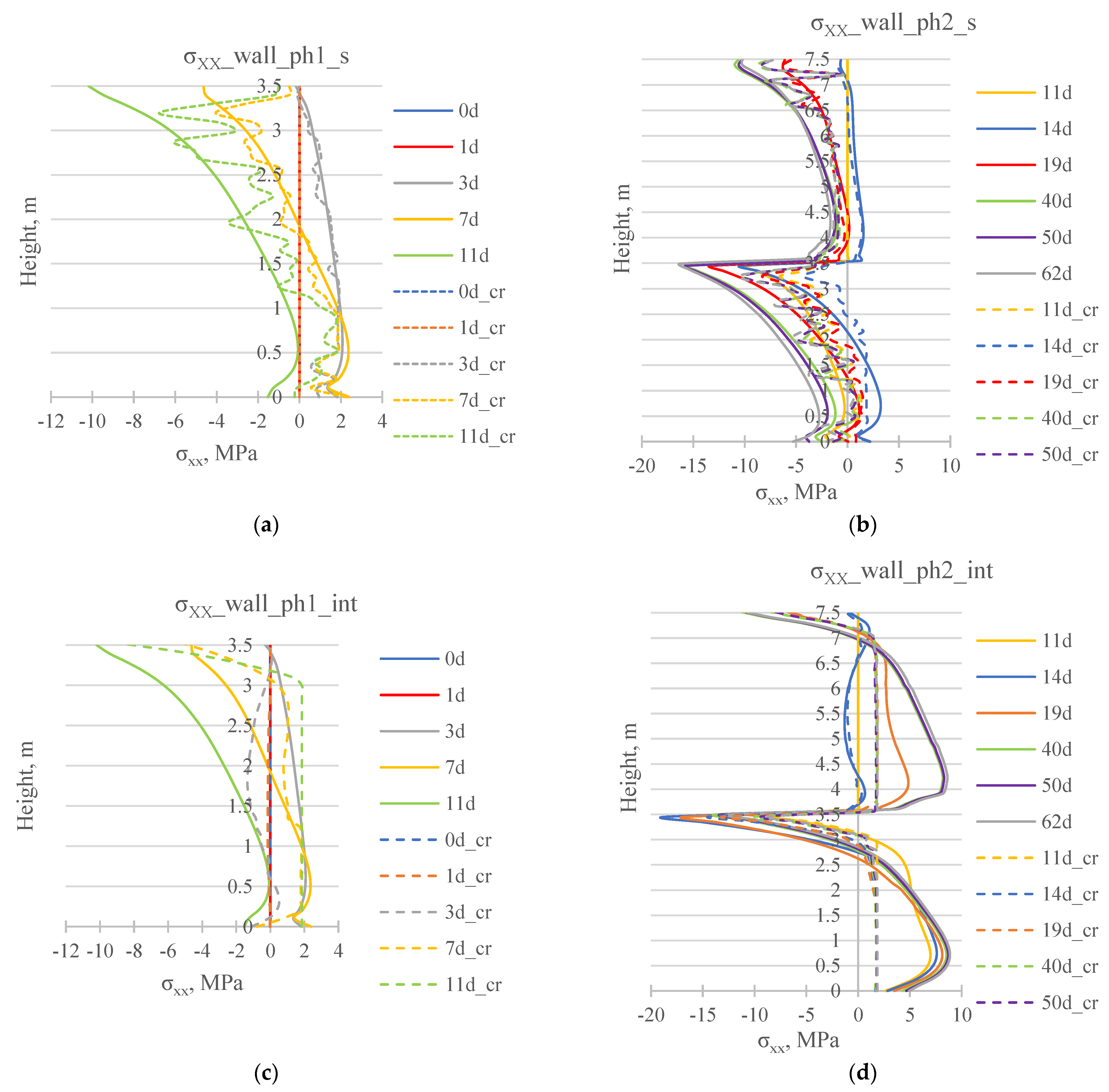 Materials 17 03700 g012