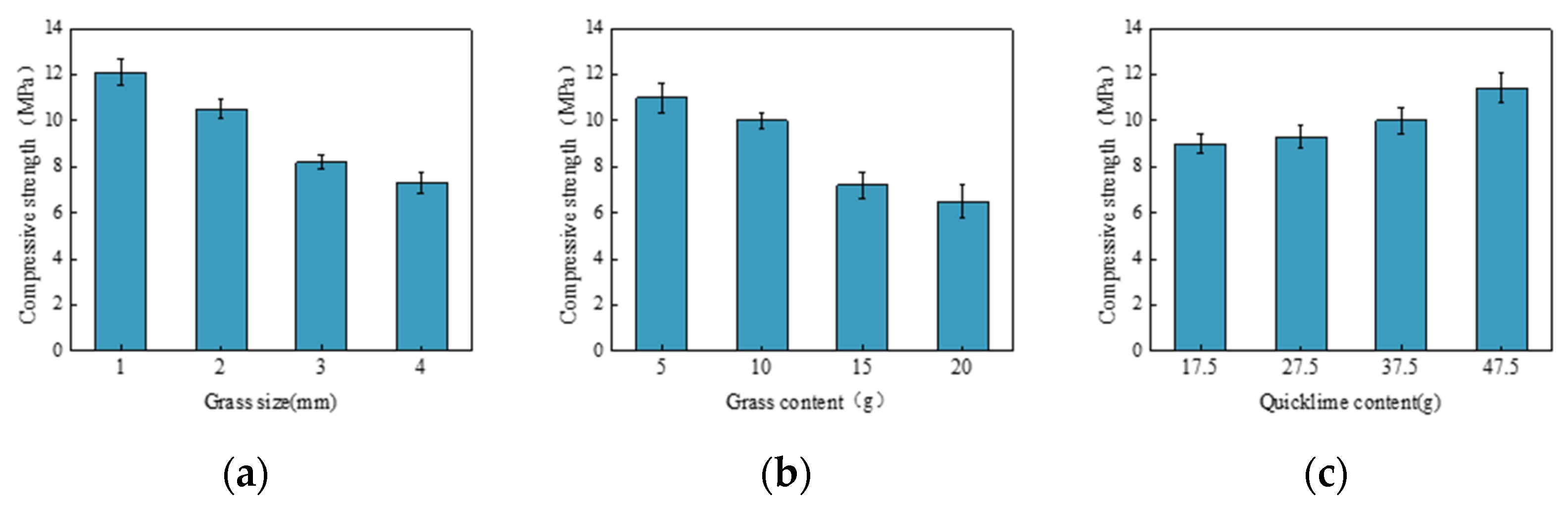 Materials 17 03703 g006