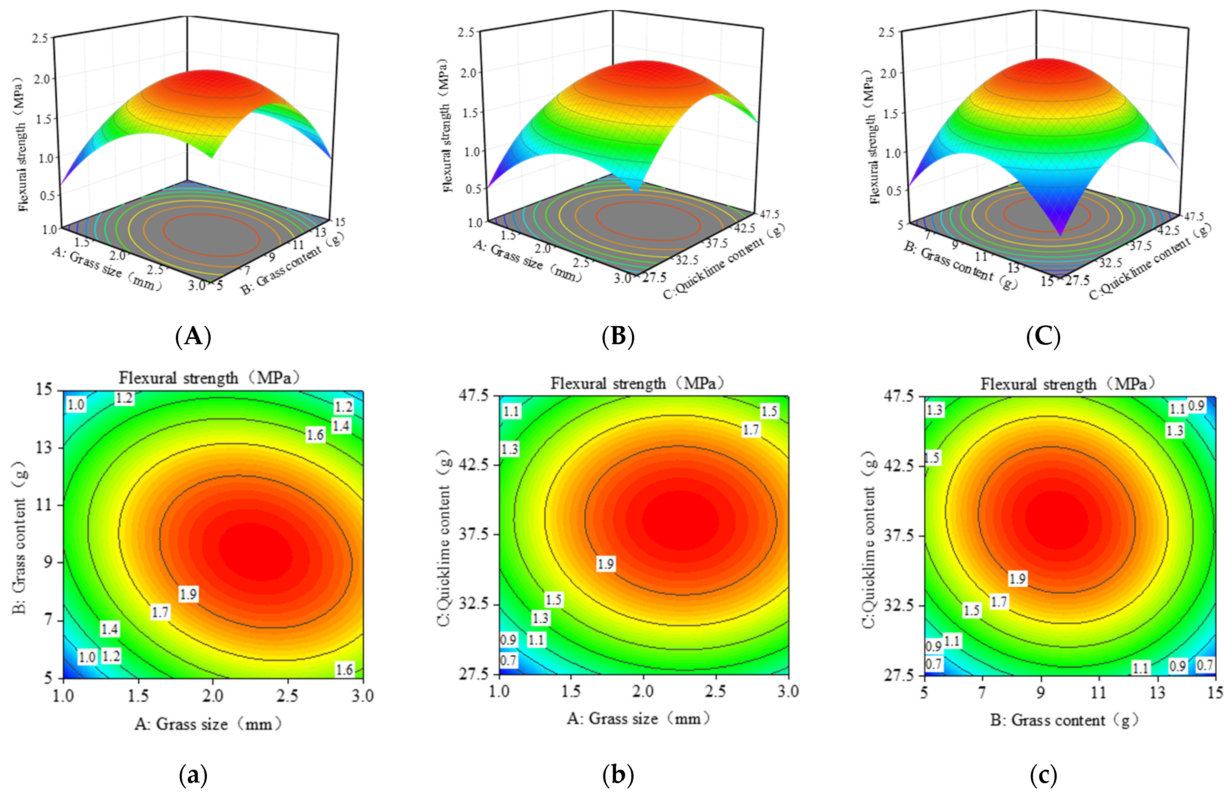 Materials 17 03703 g011