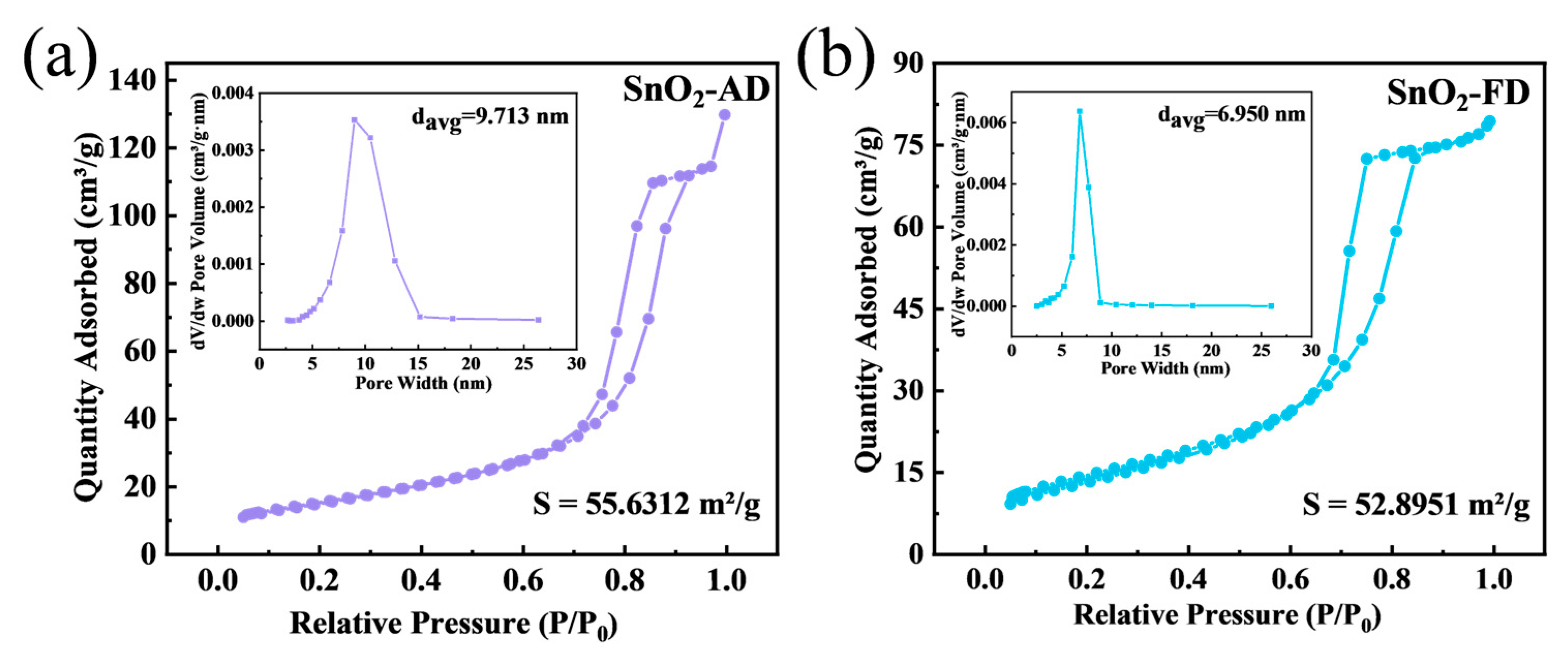 Materials 17 03714 g003
