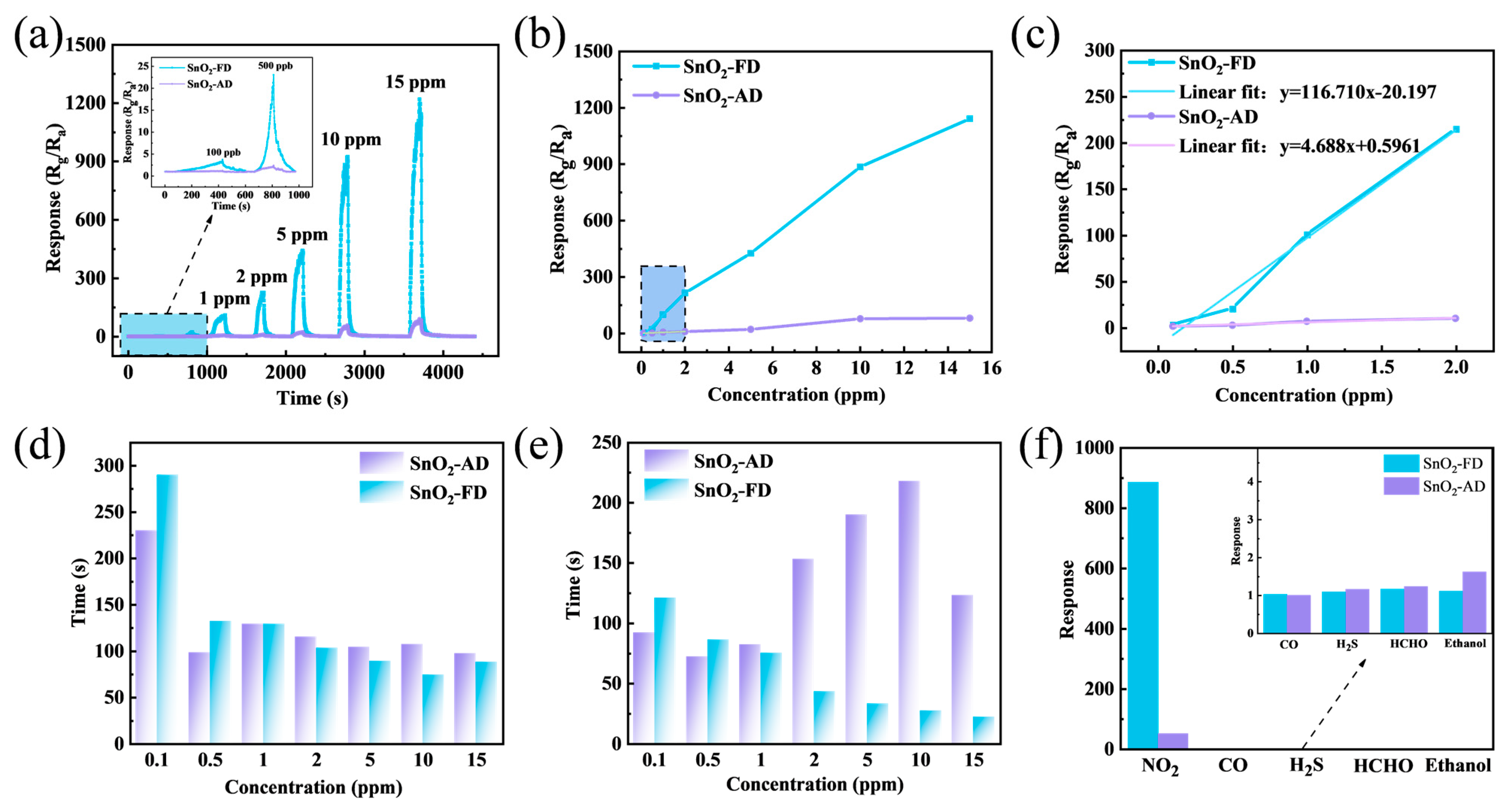 Materials 17 03714 g005