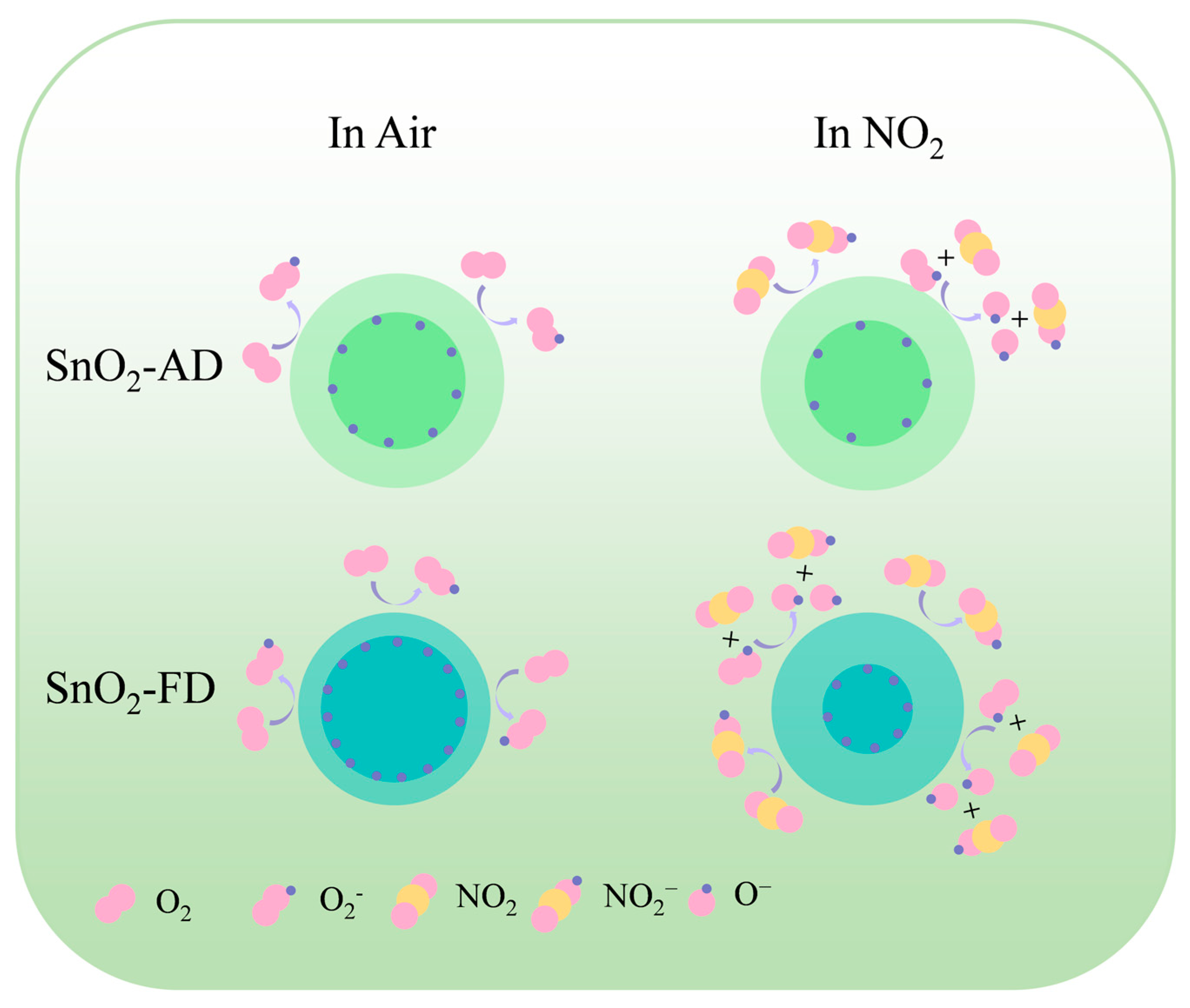 Materials 17 03714 g007