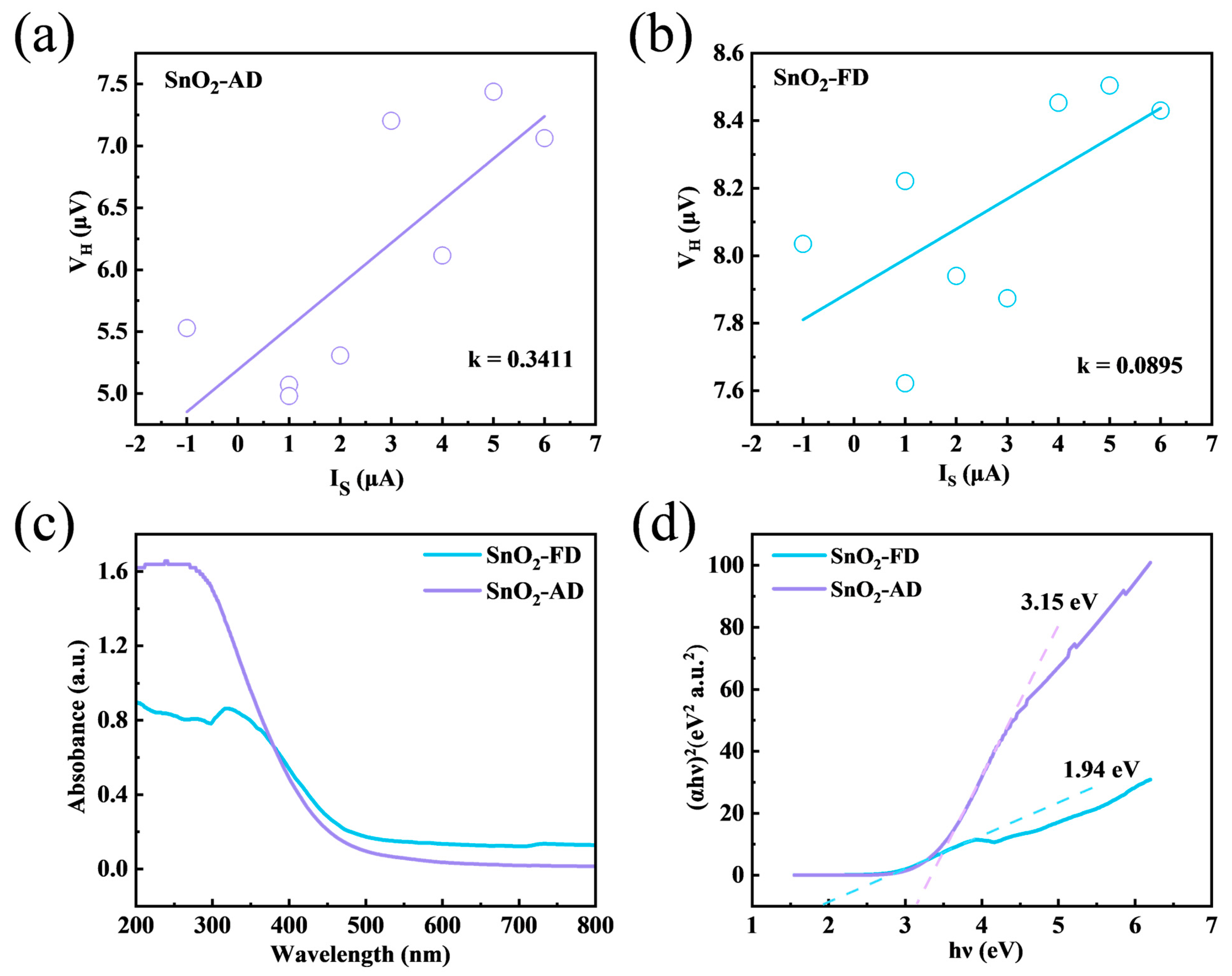 Materials 17 03714 g008