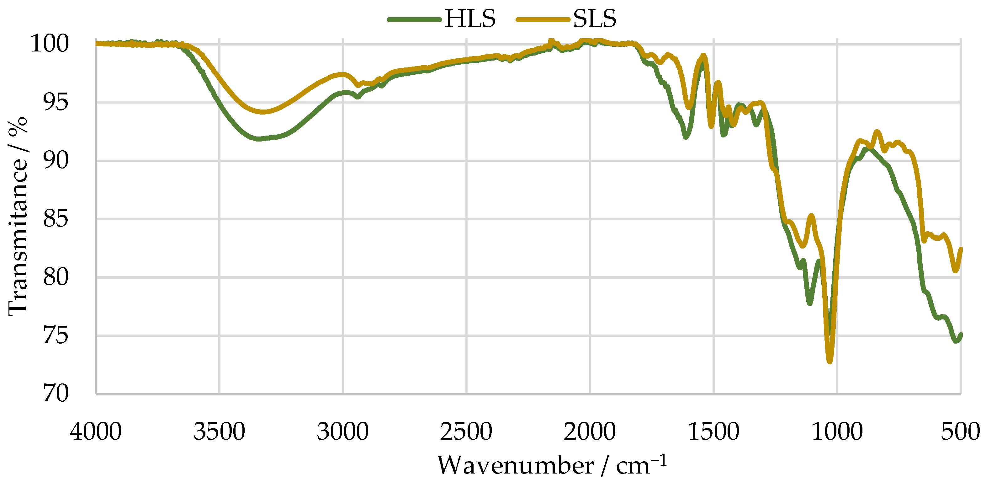 Materials 17 03715 g004