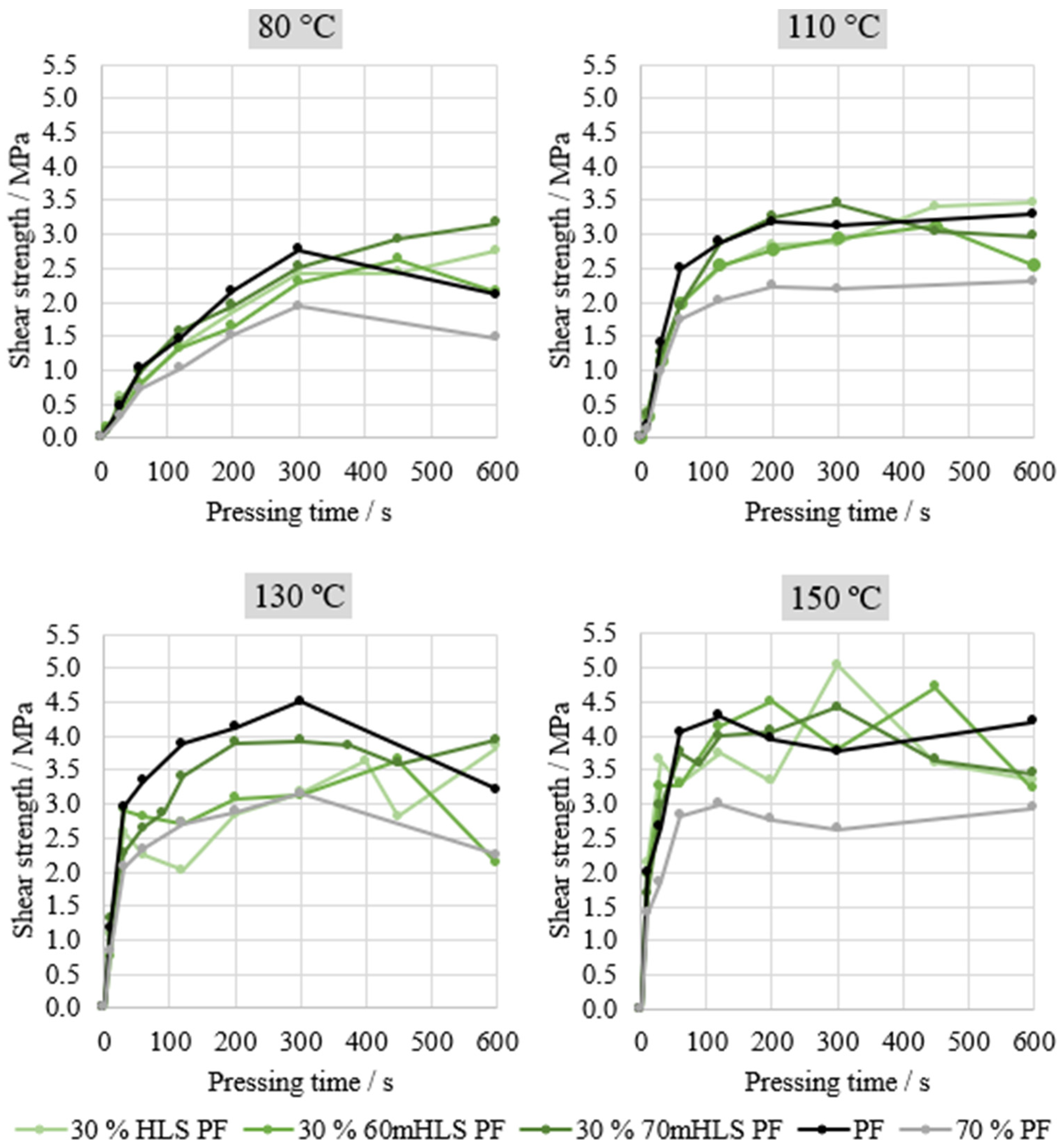 Materials 17 03715 g006