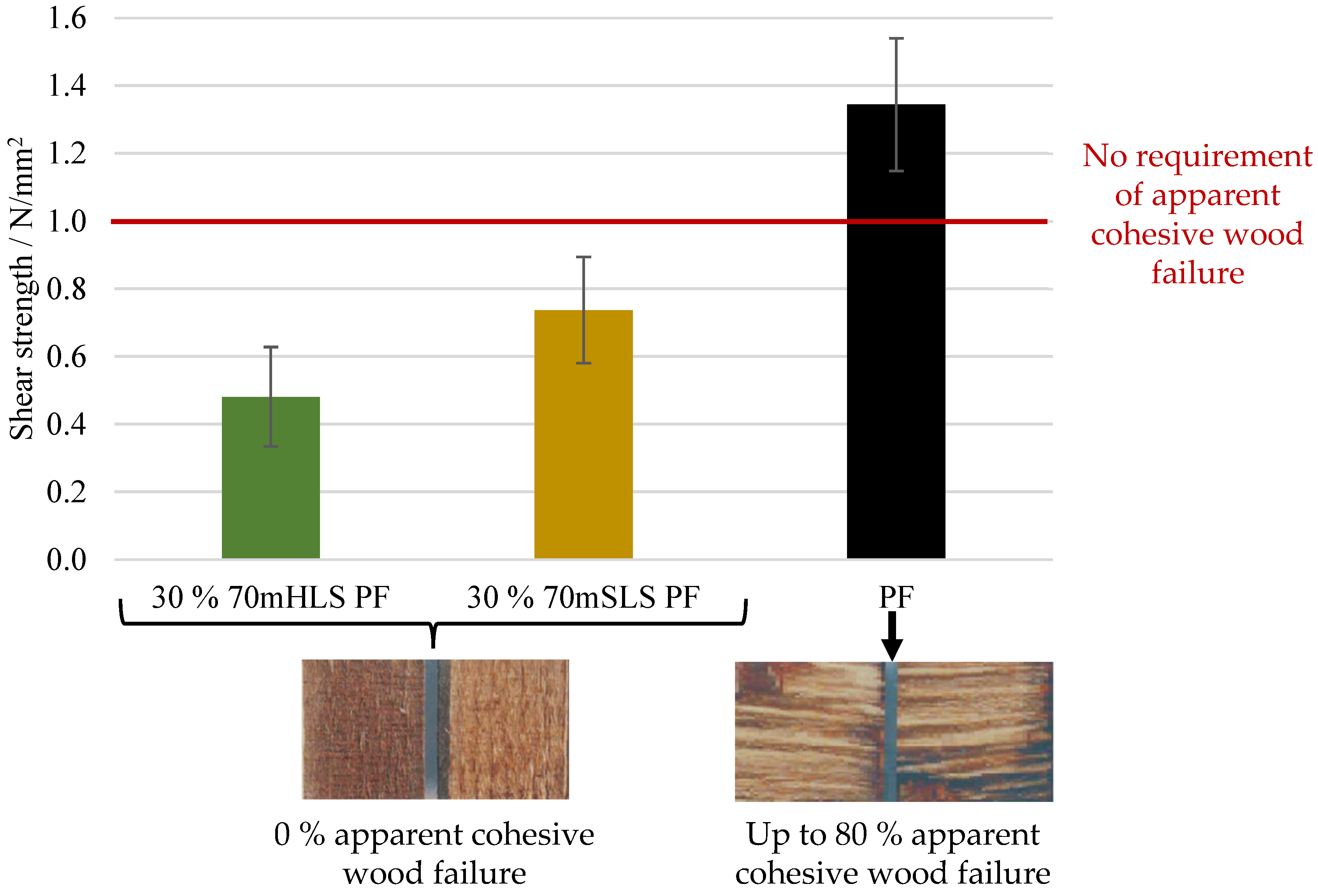 Materials 17 03715 g009