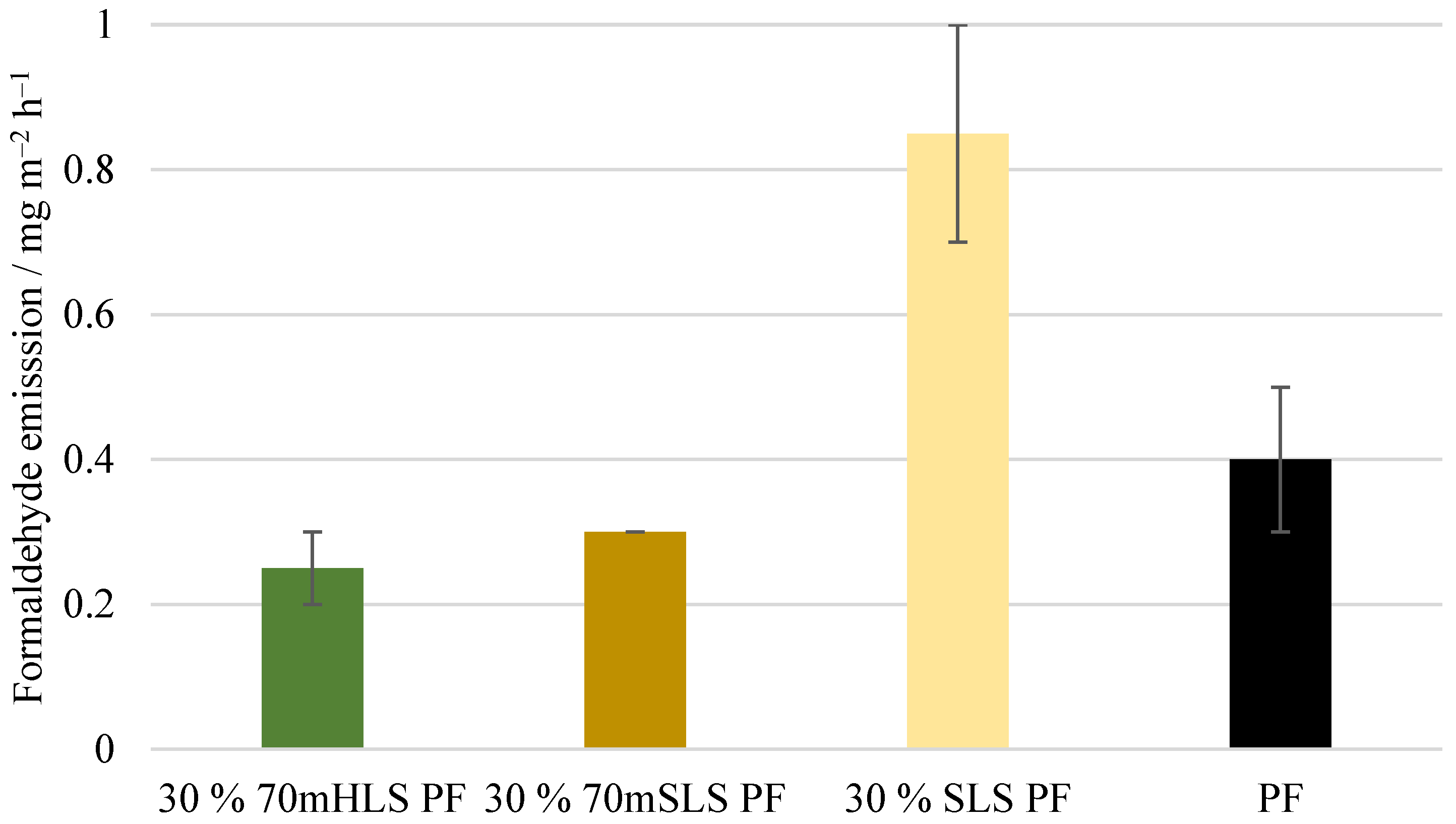 Materials 17 03715 g014
