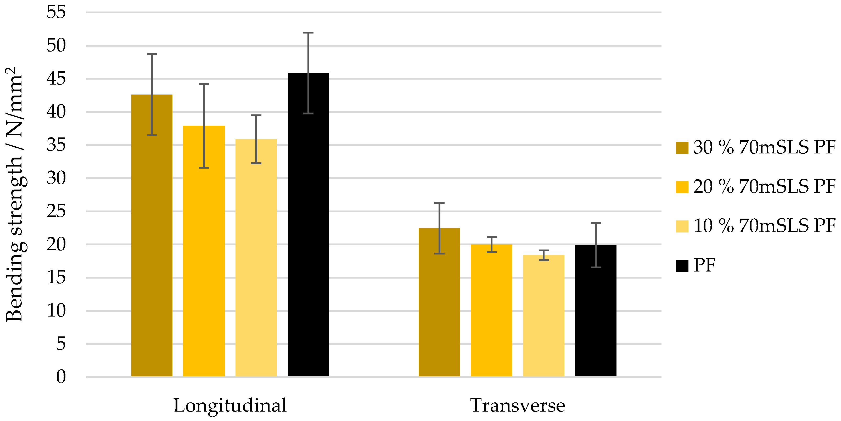 Materials 17 03715 g016
