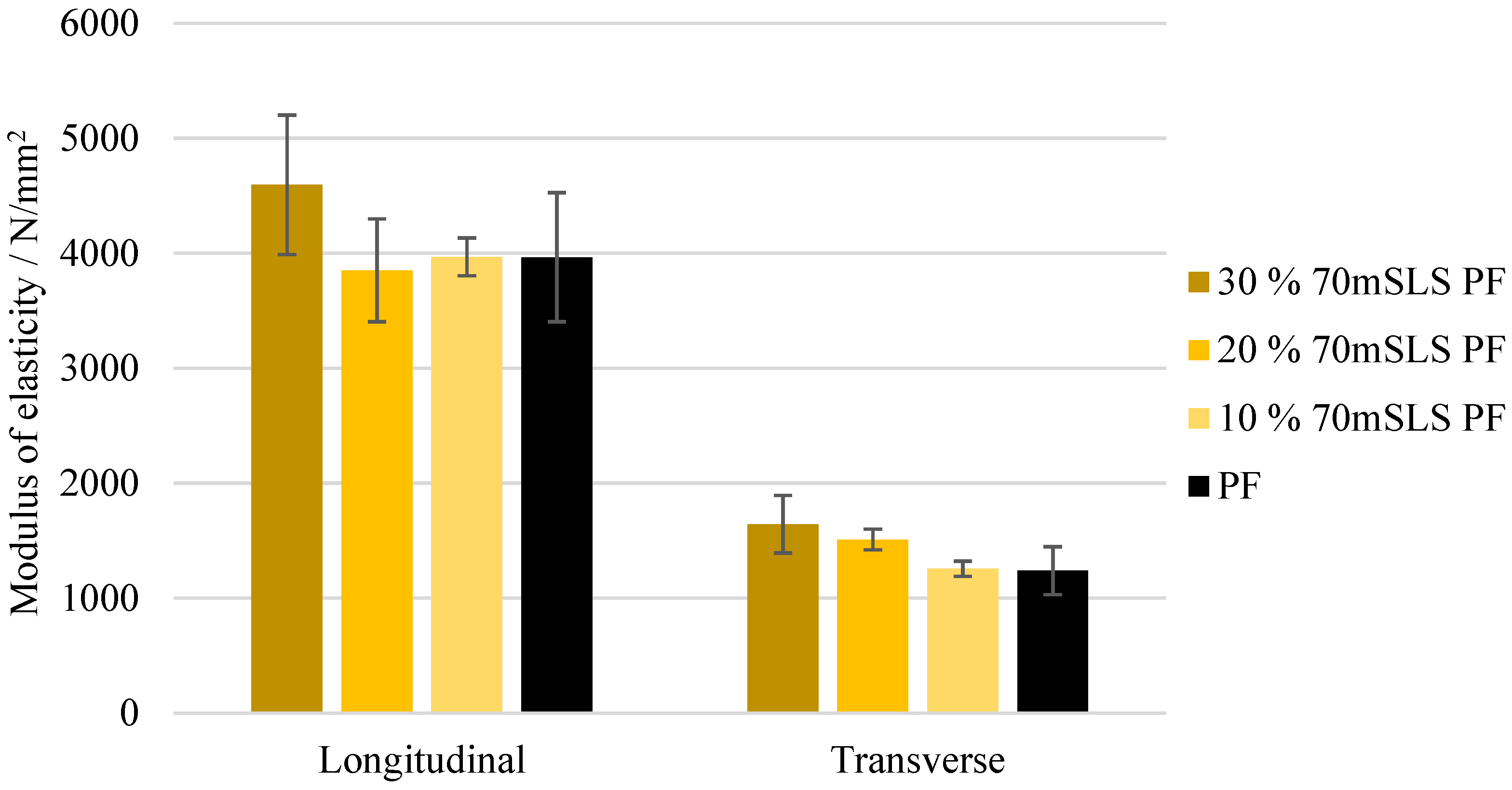 Materials 17 03715 g017
