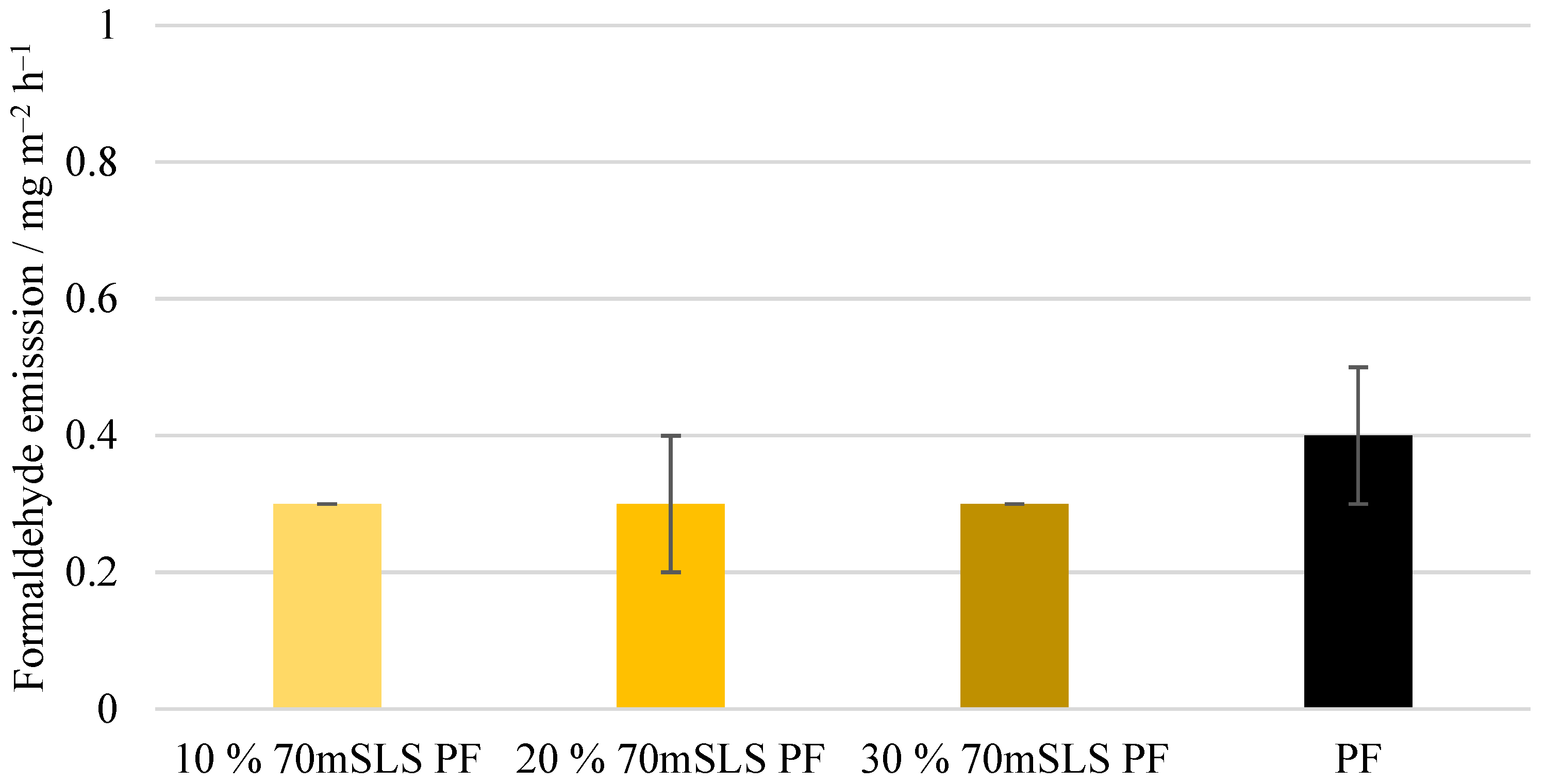 Materials 17 03715 g018