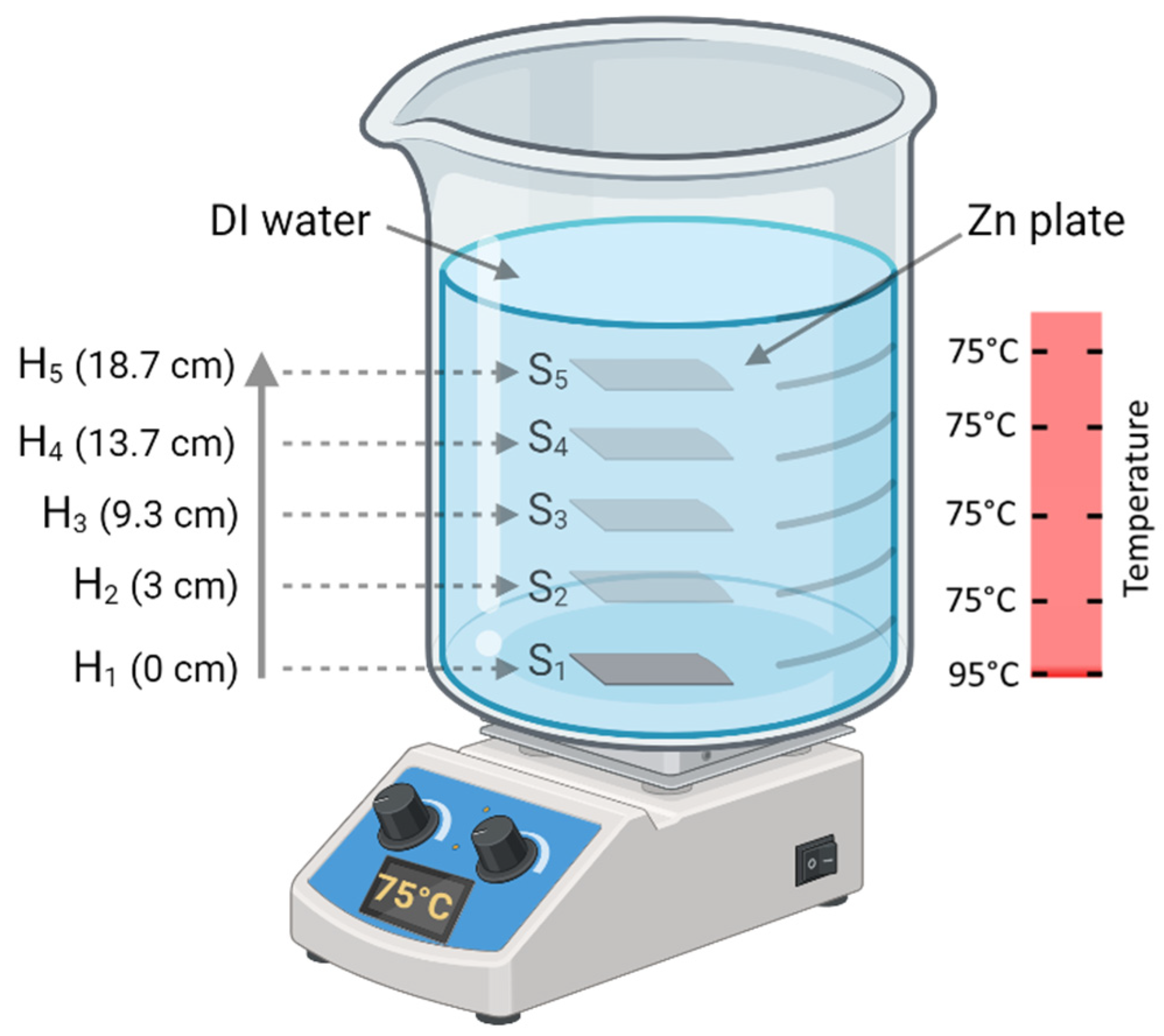 Materials 17 03716 g001
