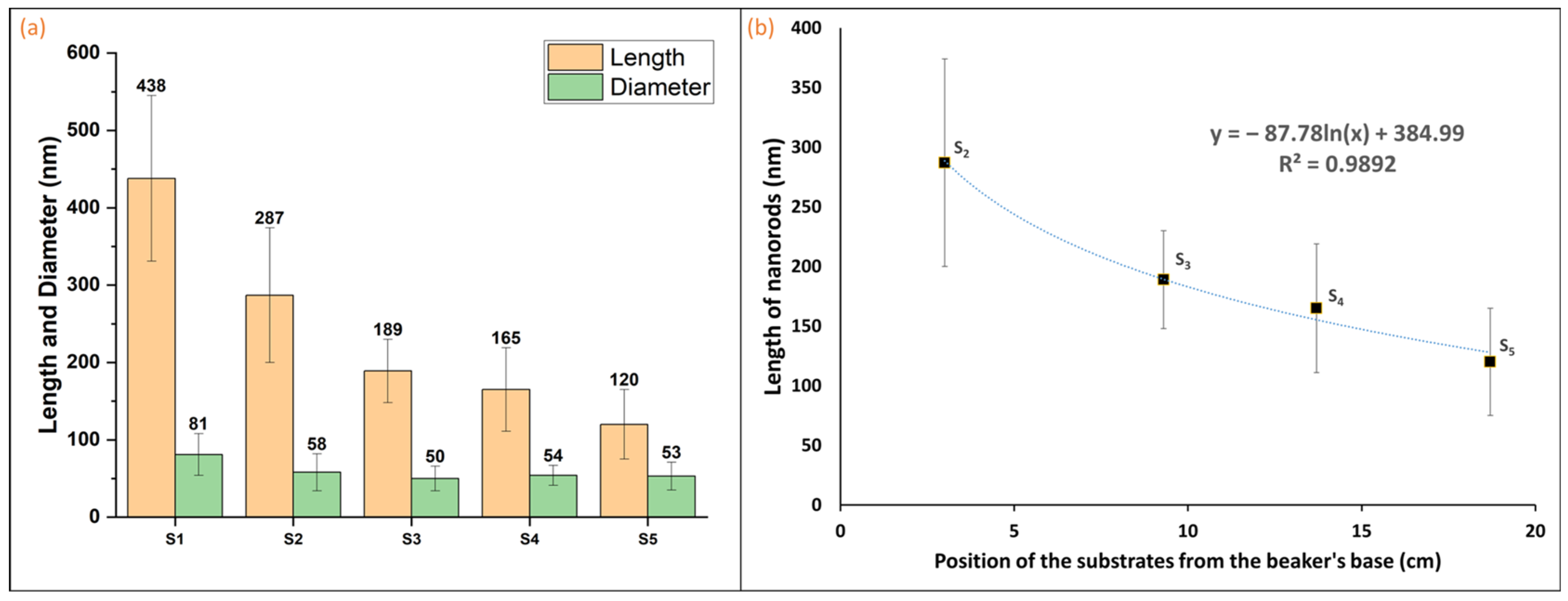 Materials 17 03716 g004