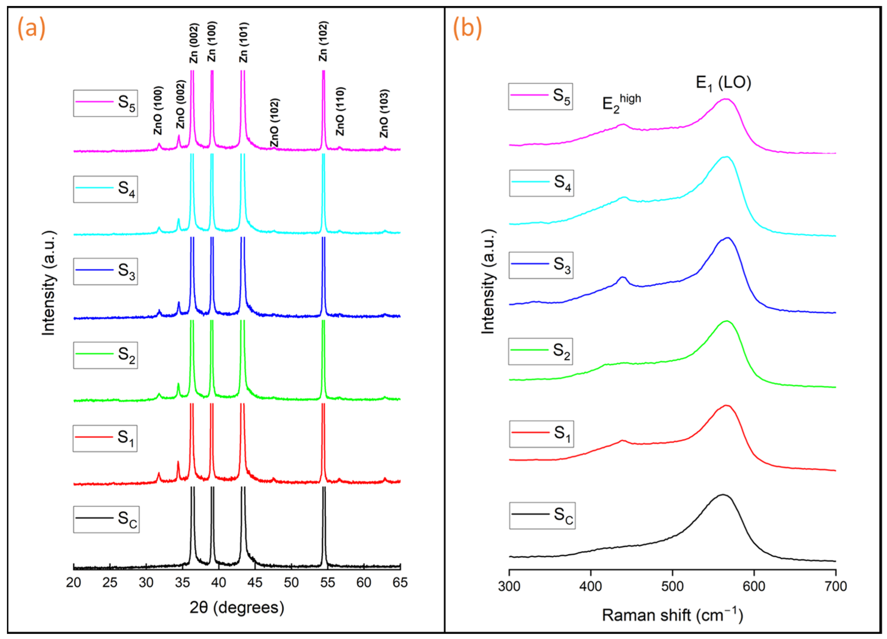 Materials 17 03716 g005