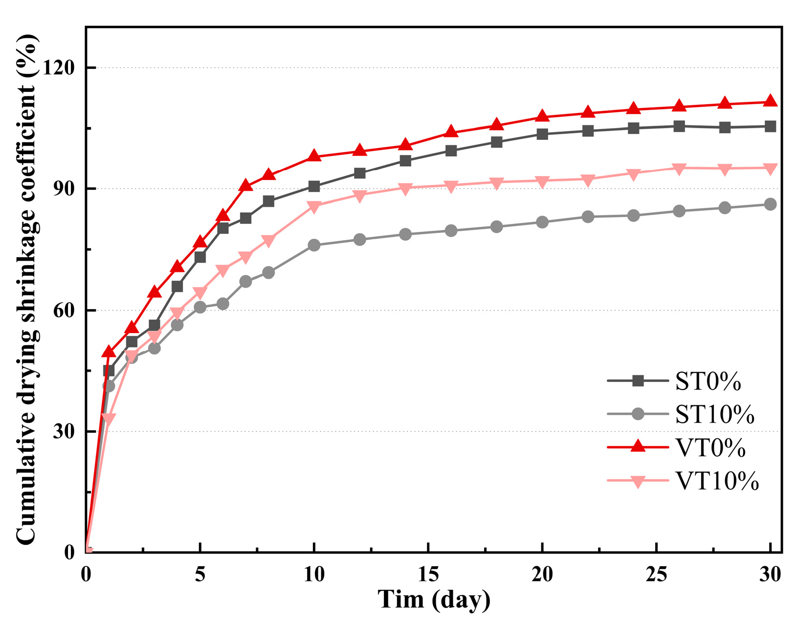 Materials 17 03720 g007