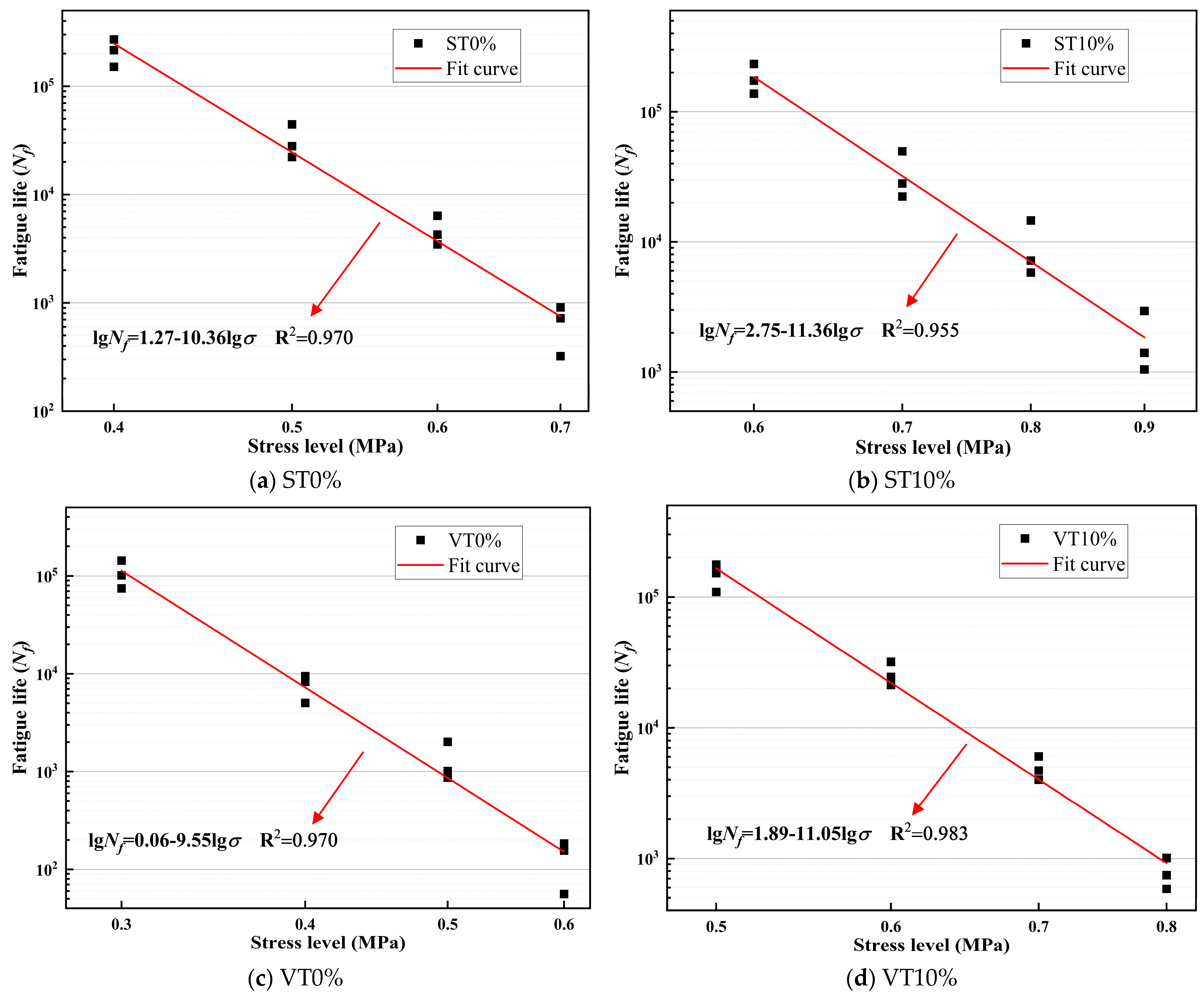 Materials 17 03720 g010
