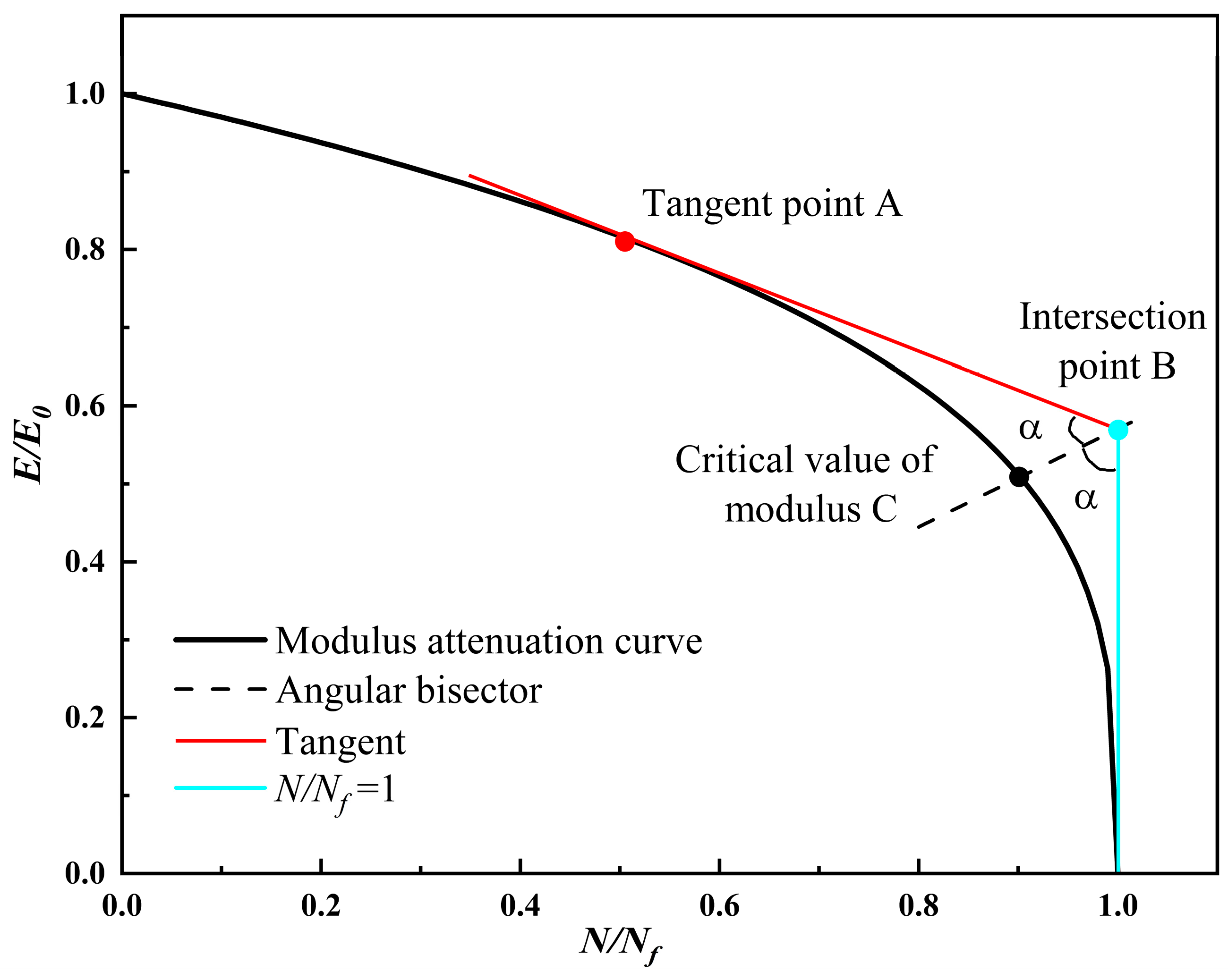 Materials 17 03720 g011