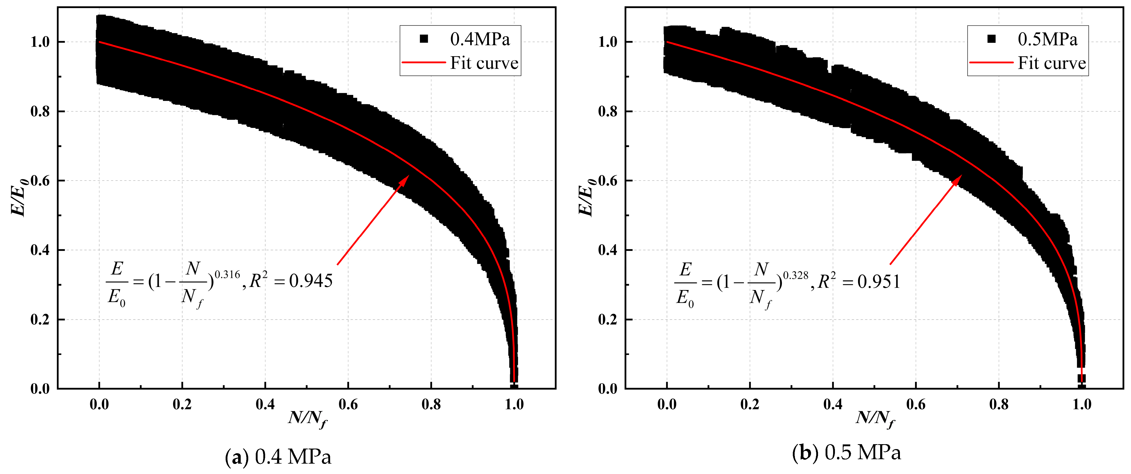 Materials 17 03720 g012a
