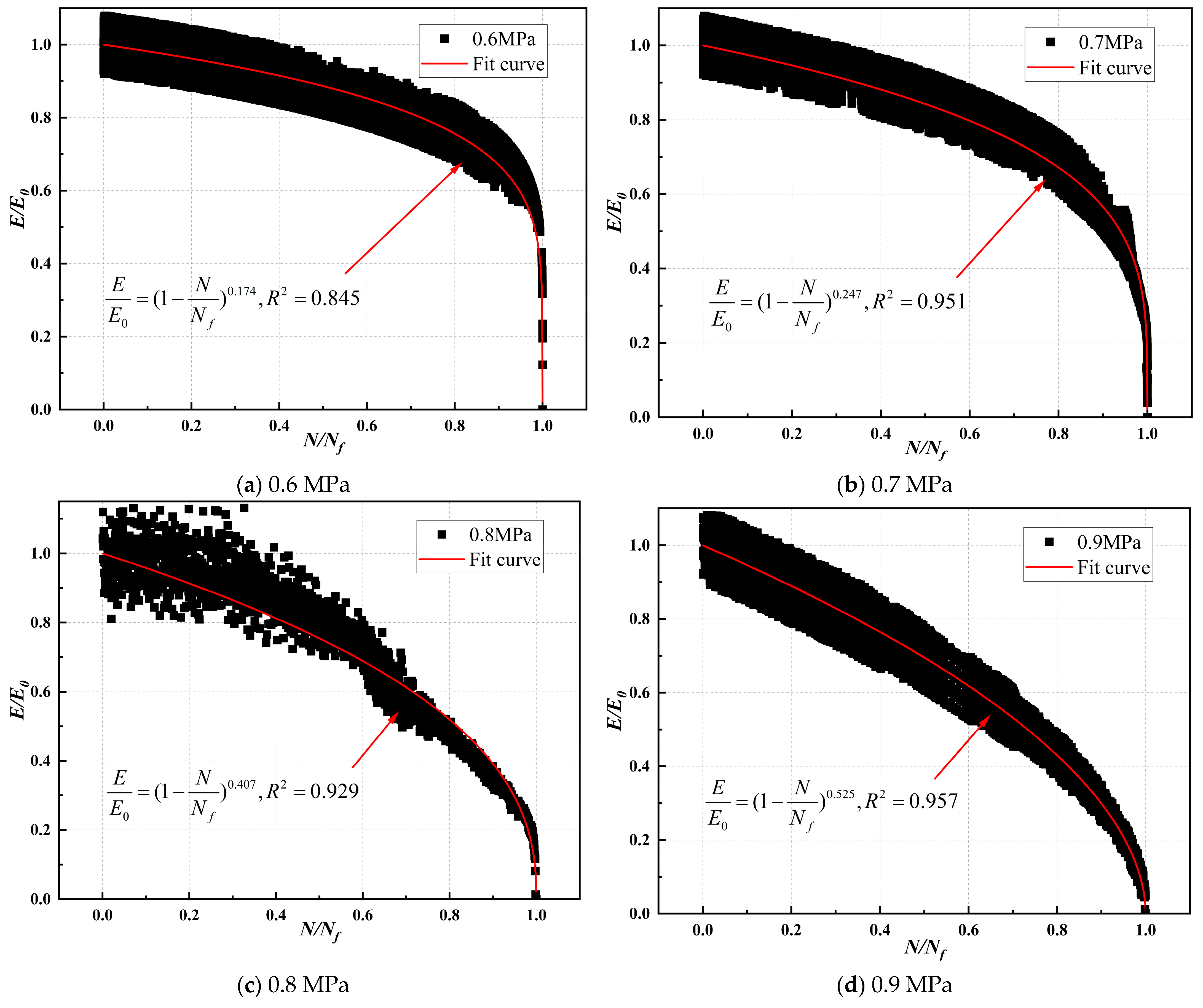Materials 17 03720 g013