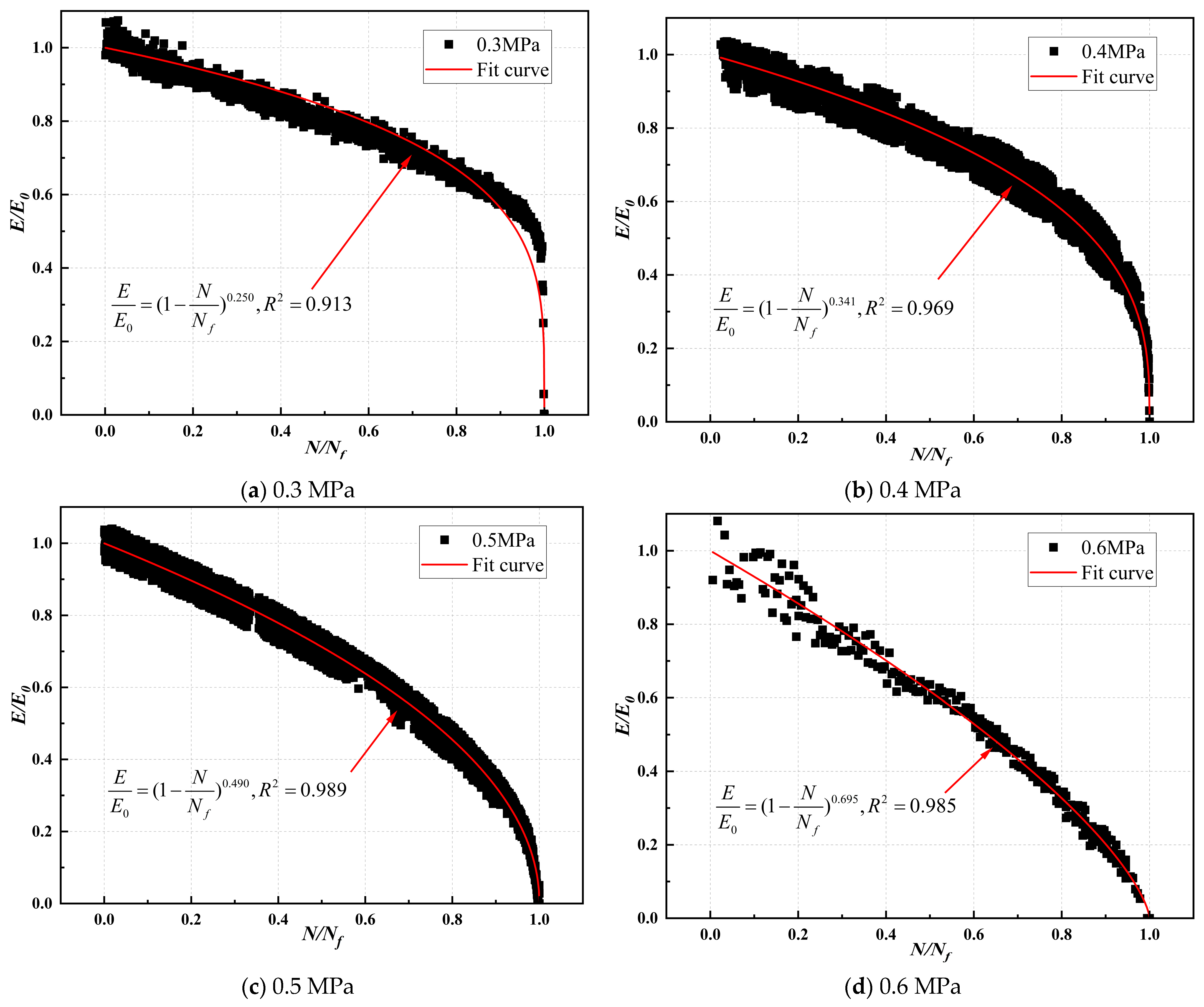 Materials 17 03720 g014