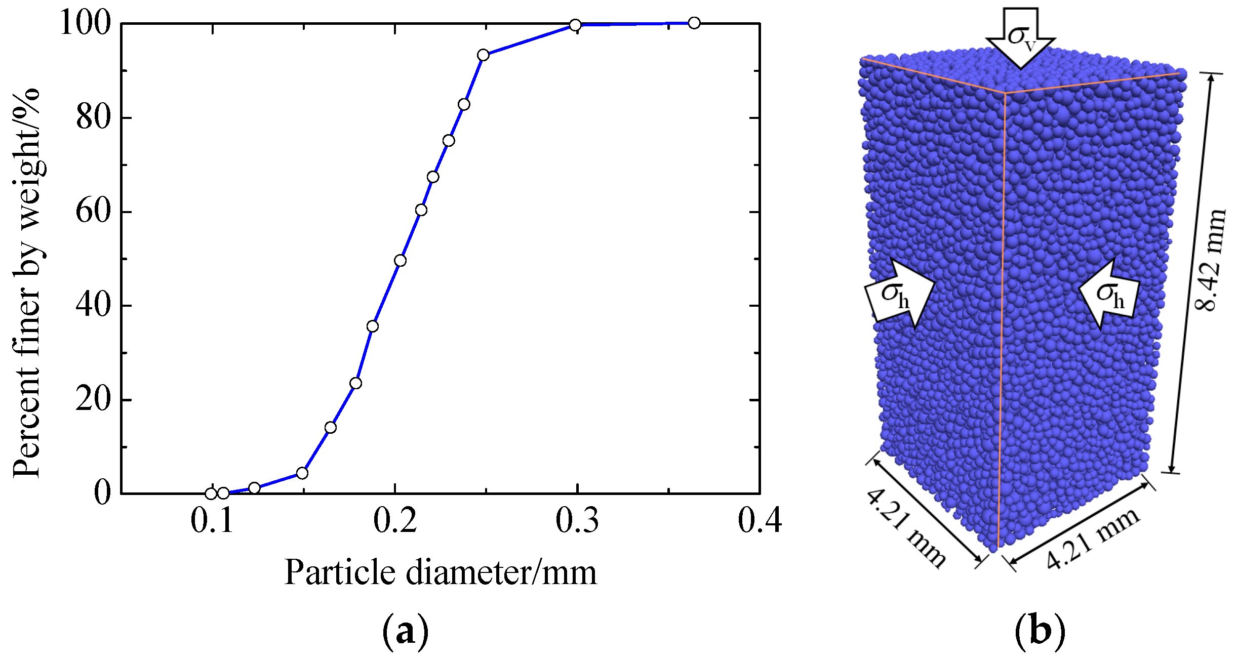 Materials 17 03721 g002