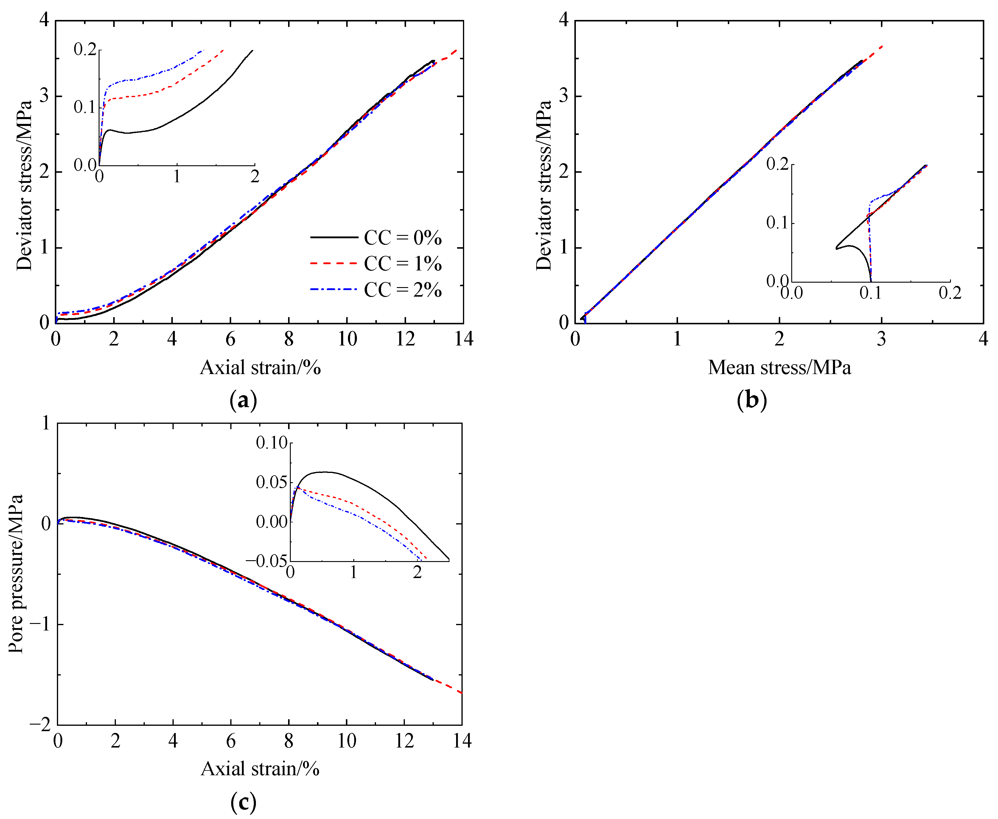 Materials 17 03721 g006