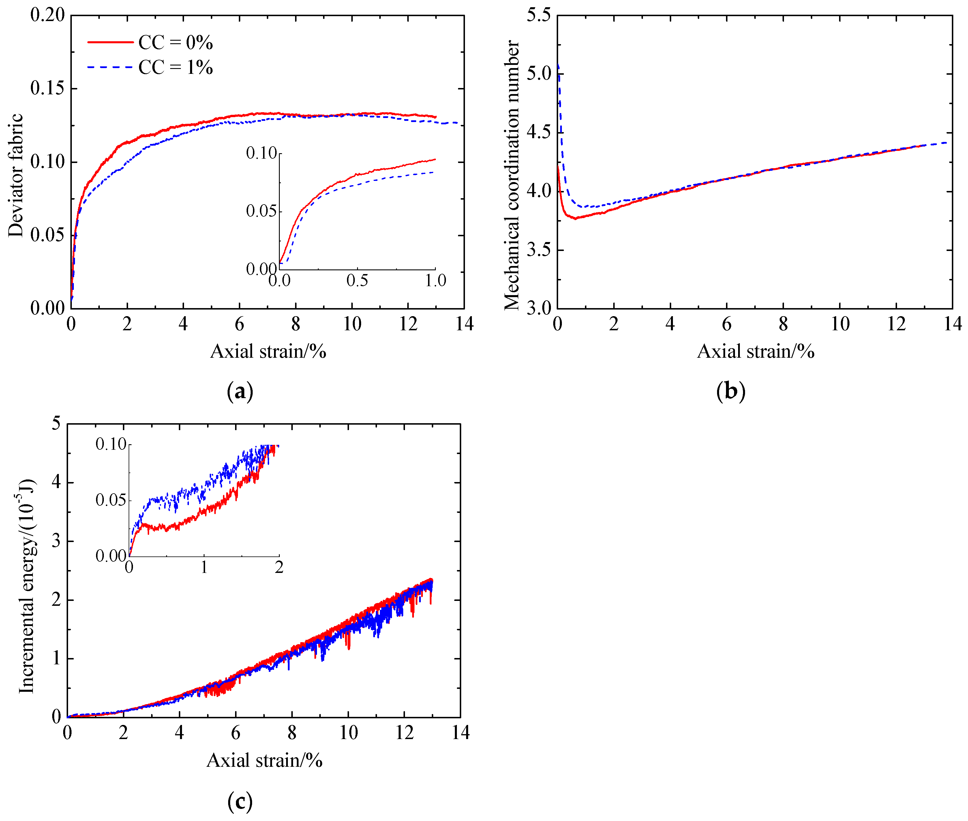 Materials 17 03721 g014