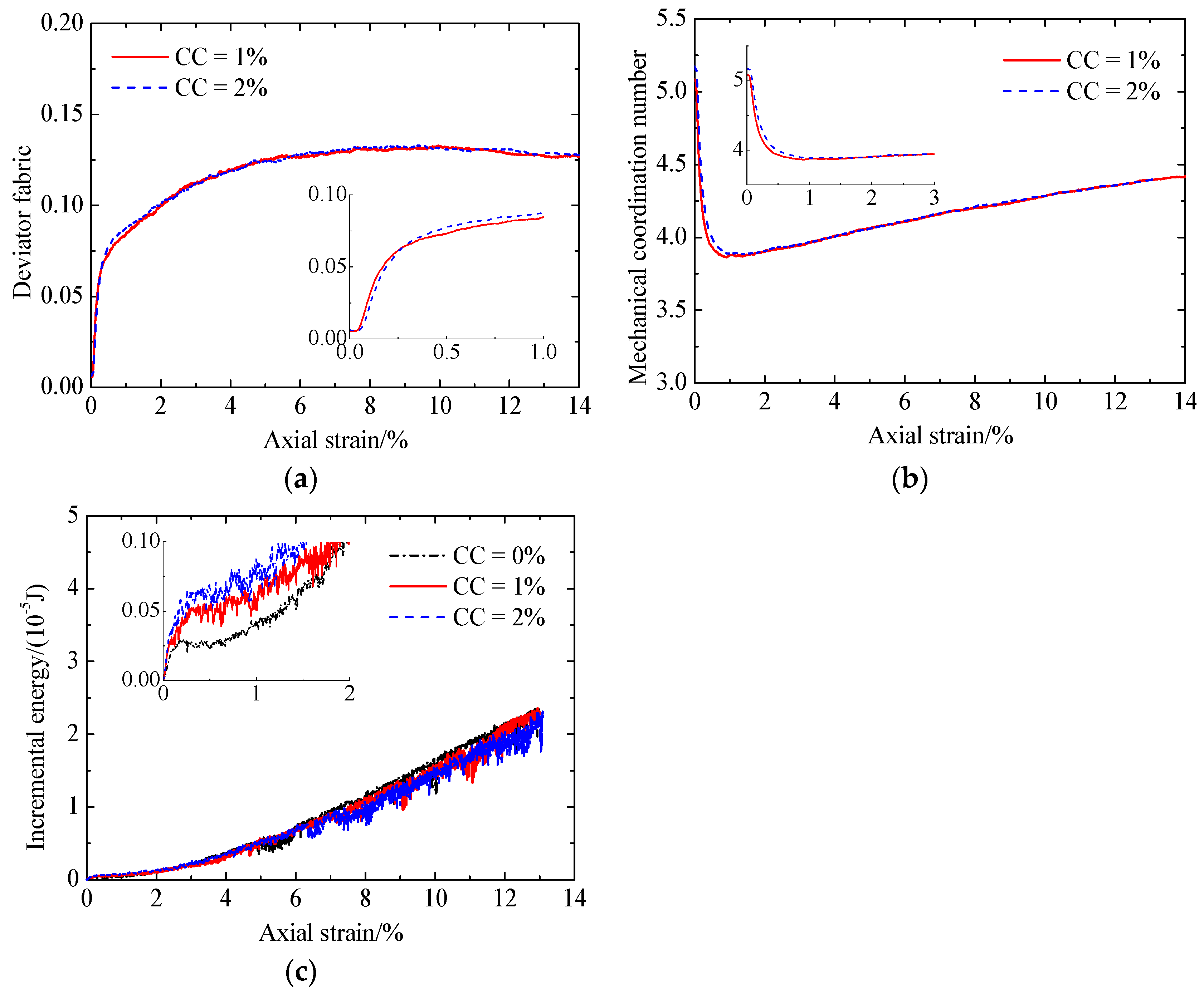 Materials 17 03721 g016