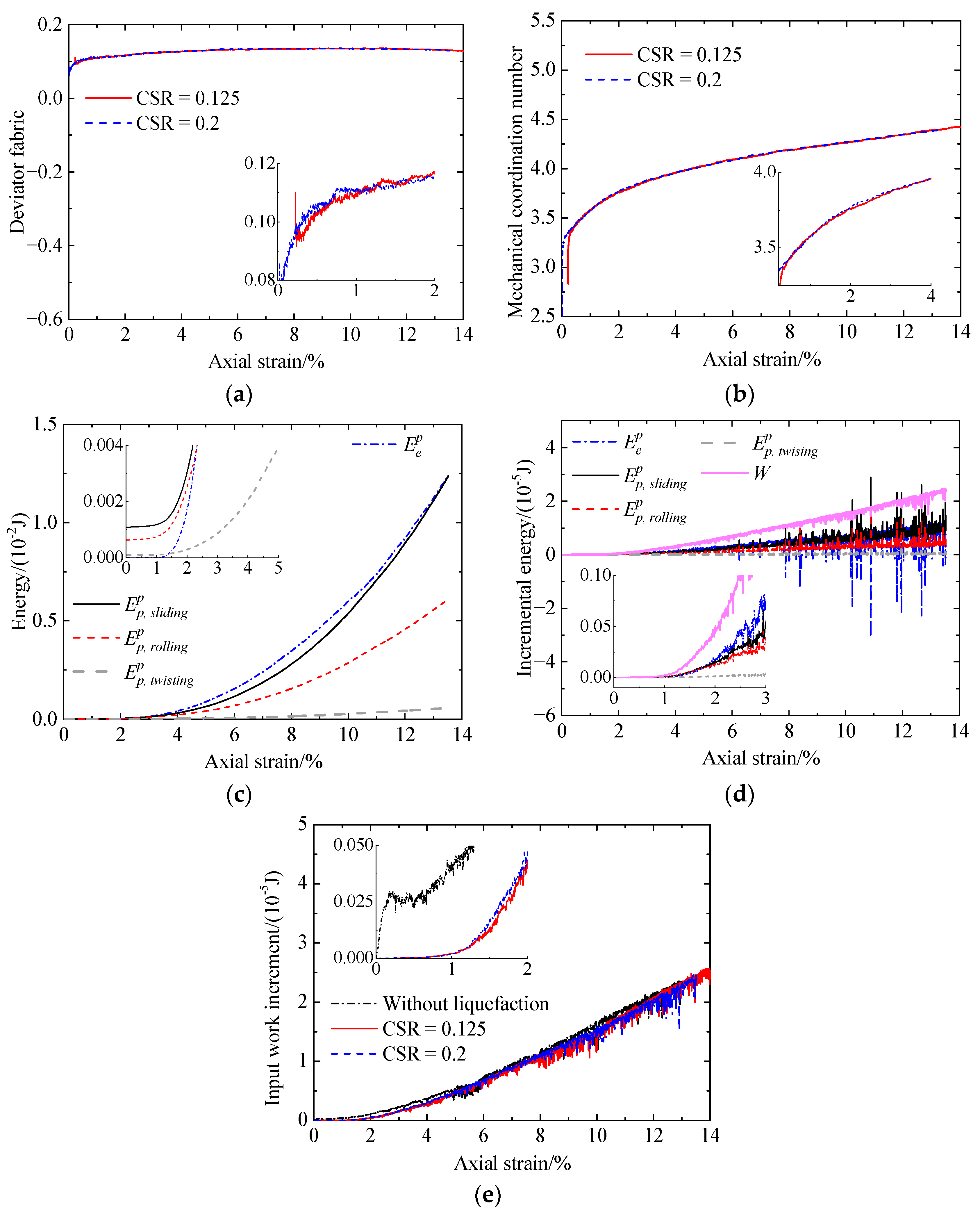Materials 17 03721 g018