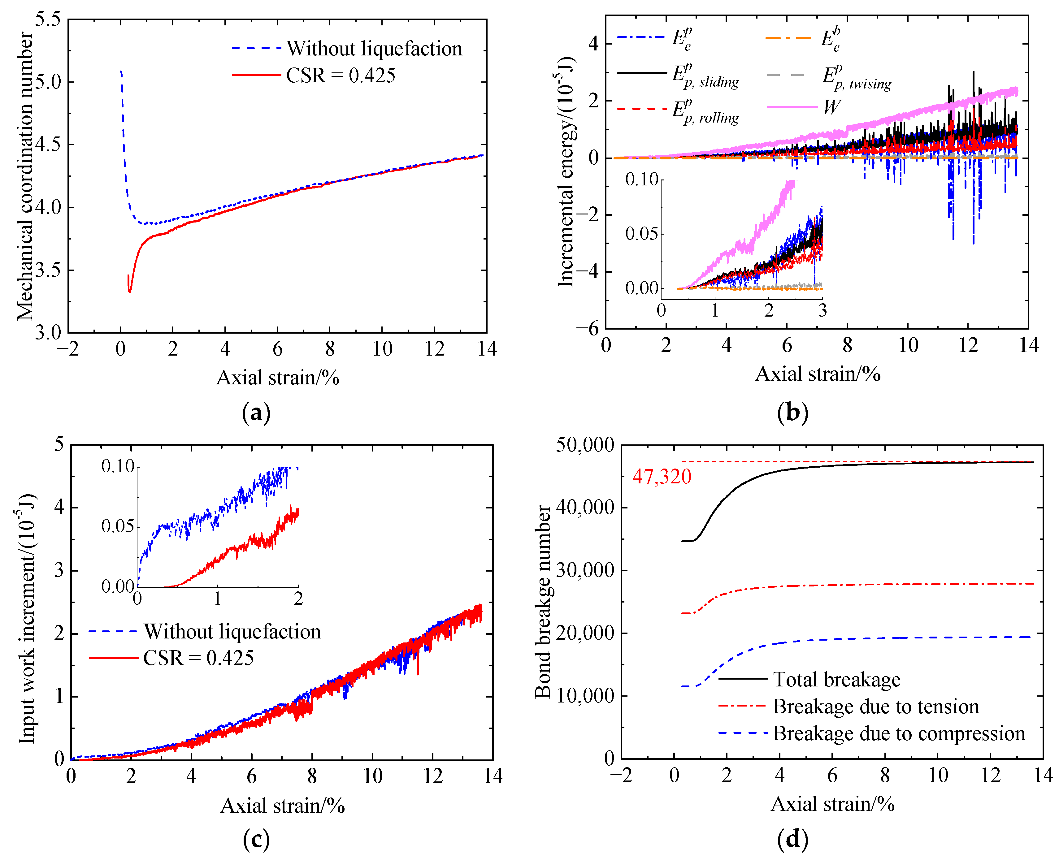 Materials 17 03721 g019