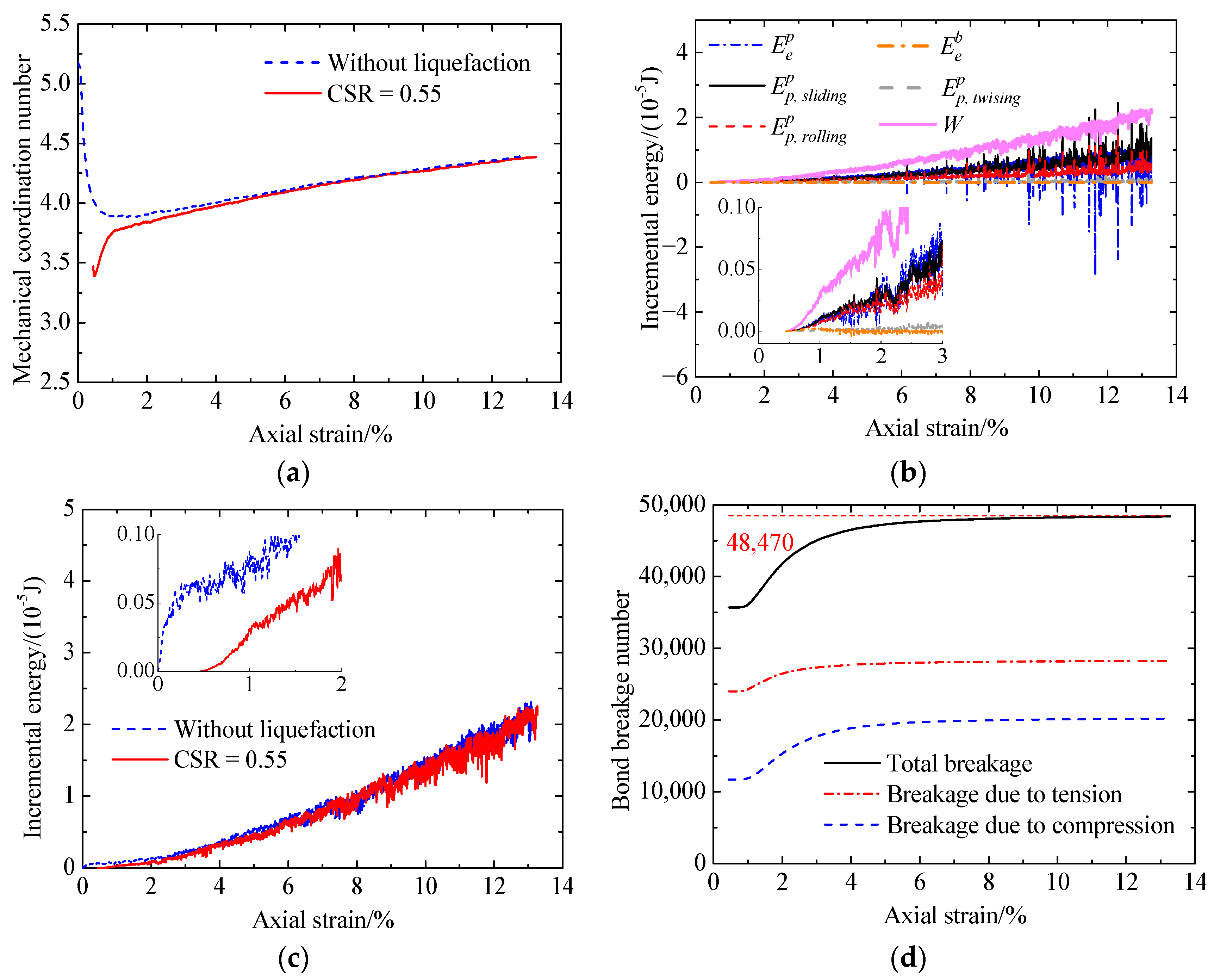 Materials 17 03721 g021
