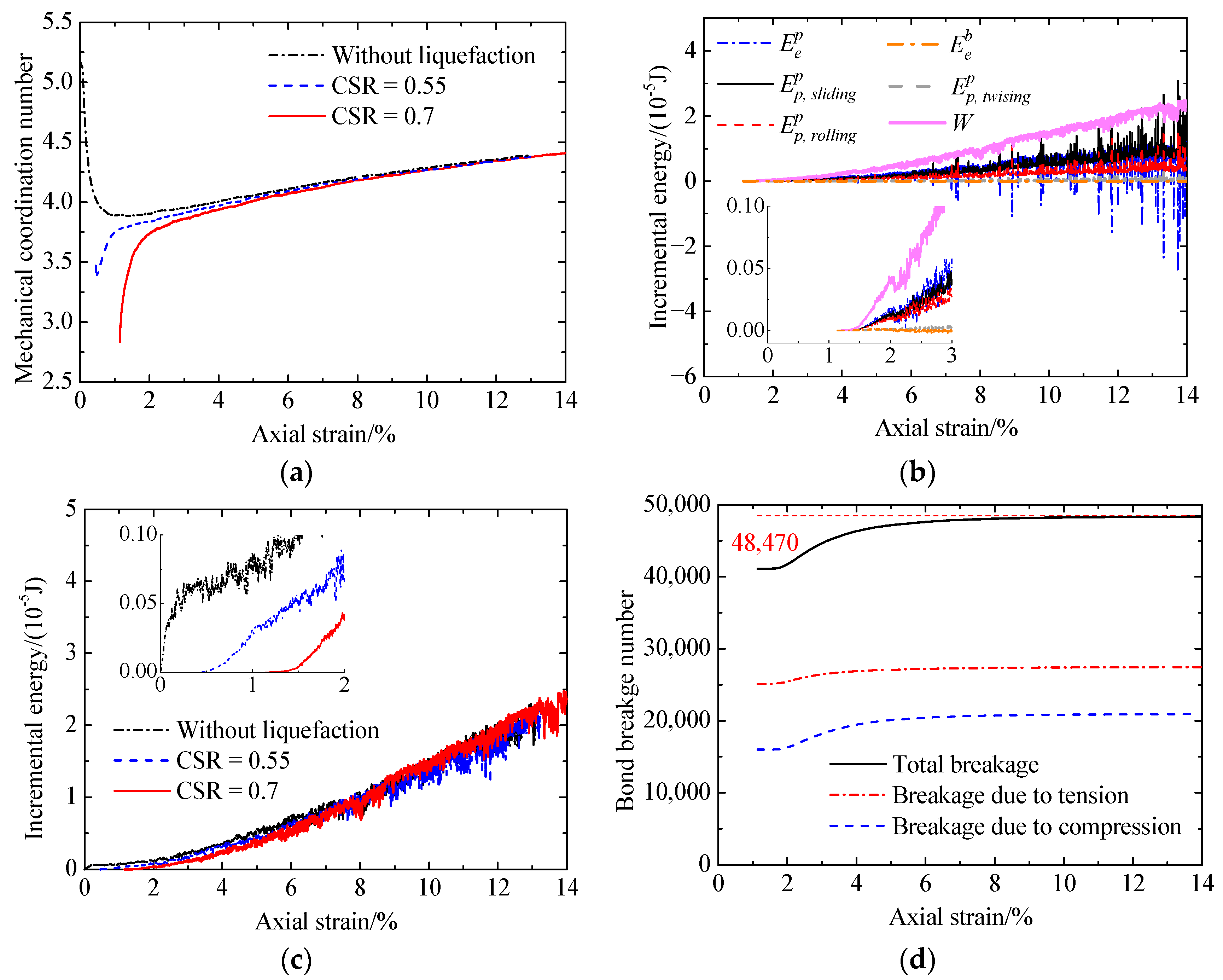 Materials 17 03721 g022