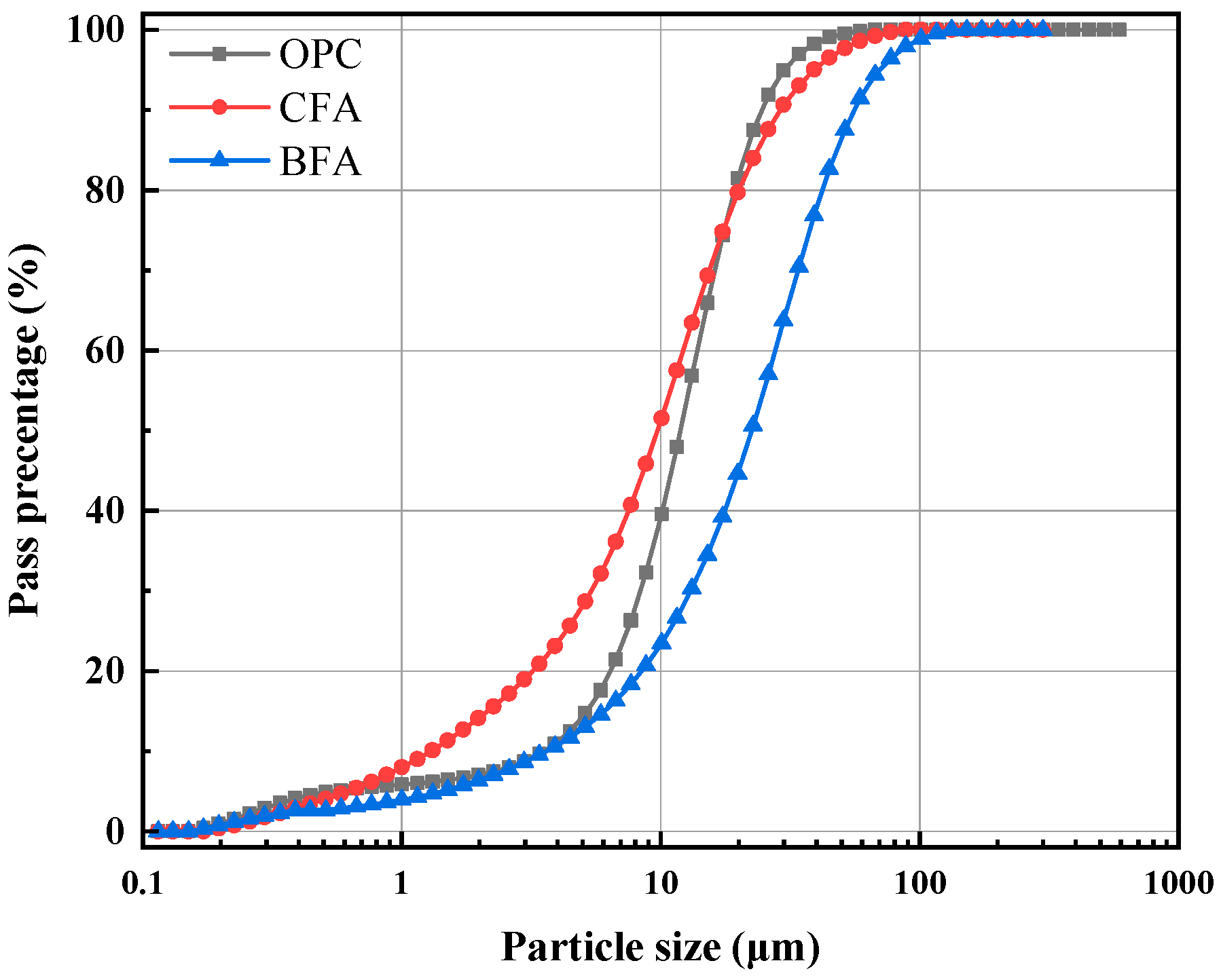 Materials 17 03723 g001