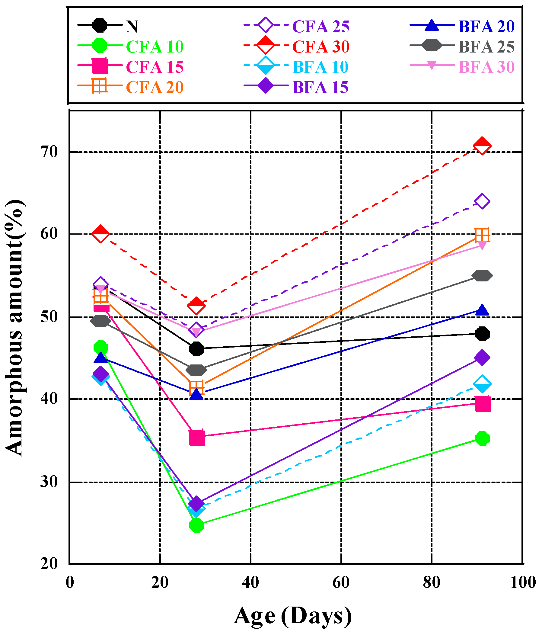 Materials 17 03723 g004
