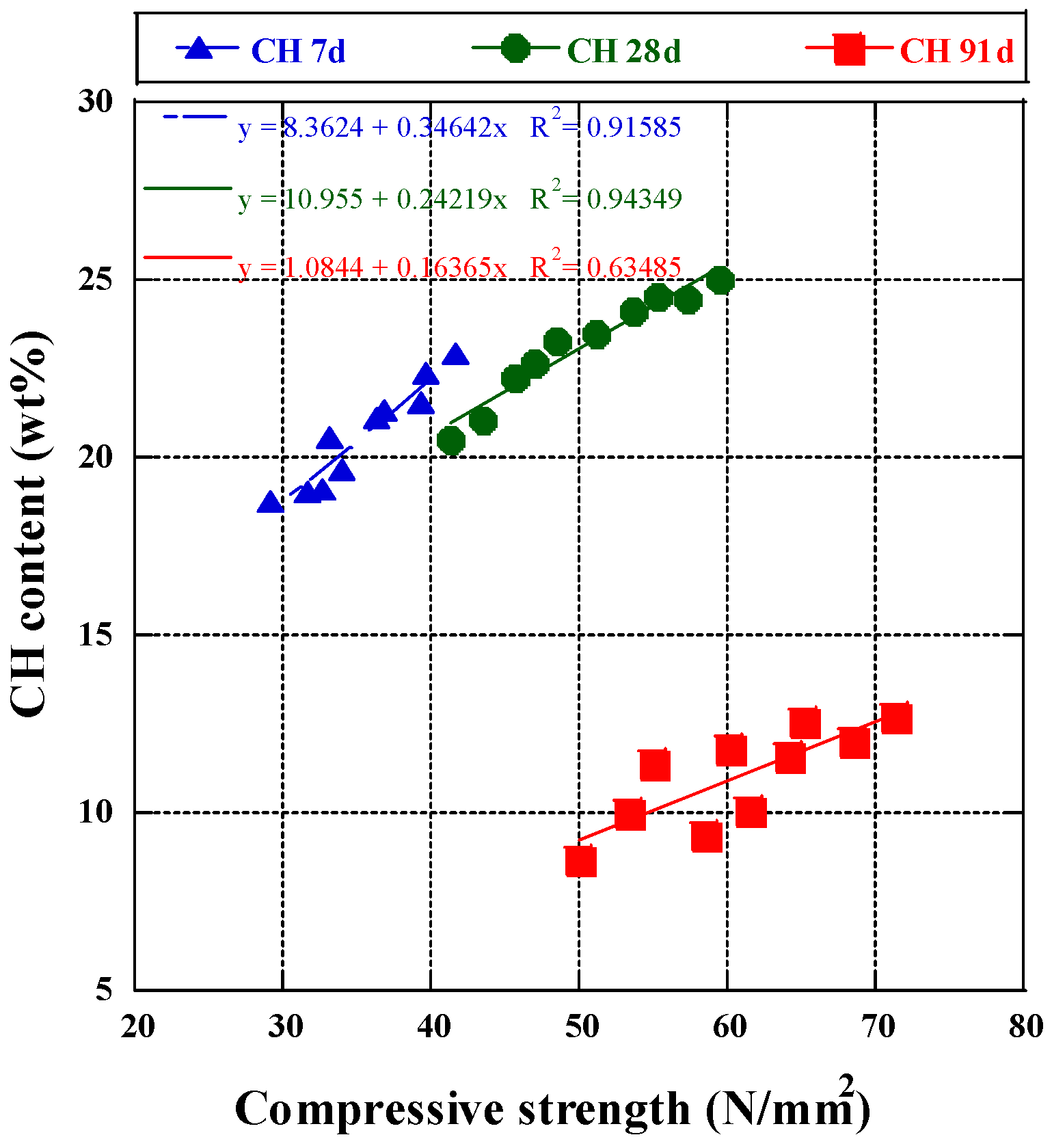 Materials 17 03723 g006