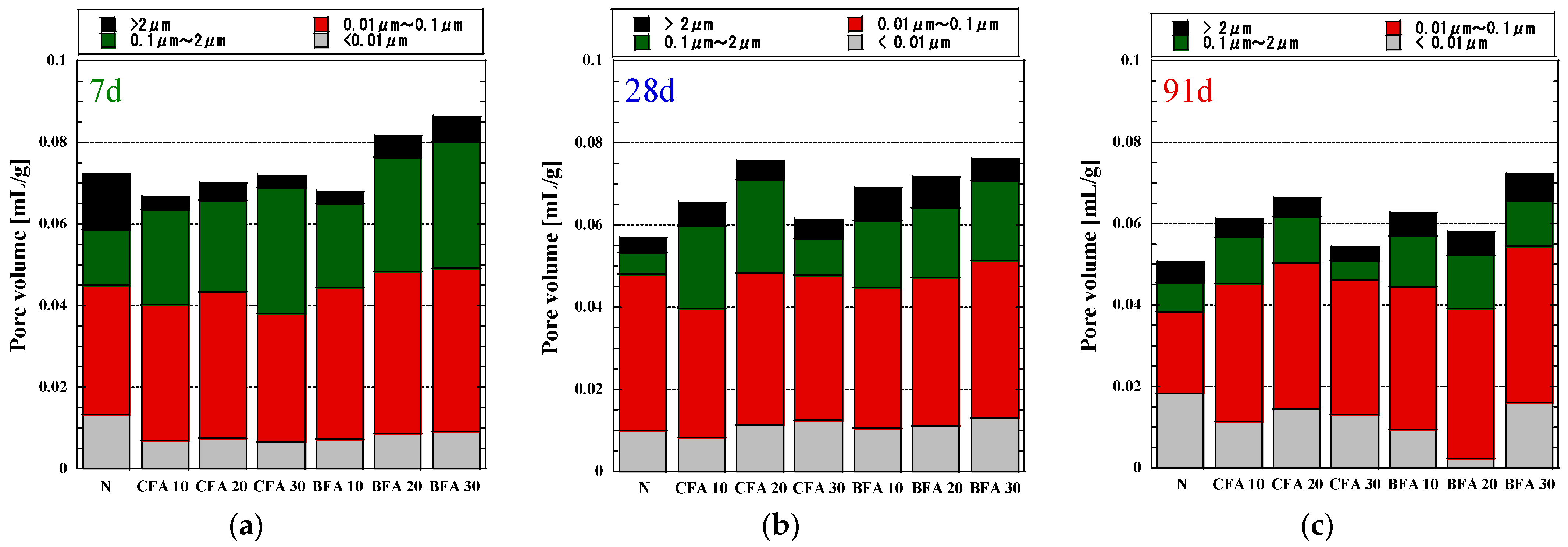 Materials 17 03723 g008
