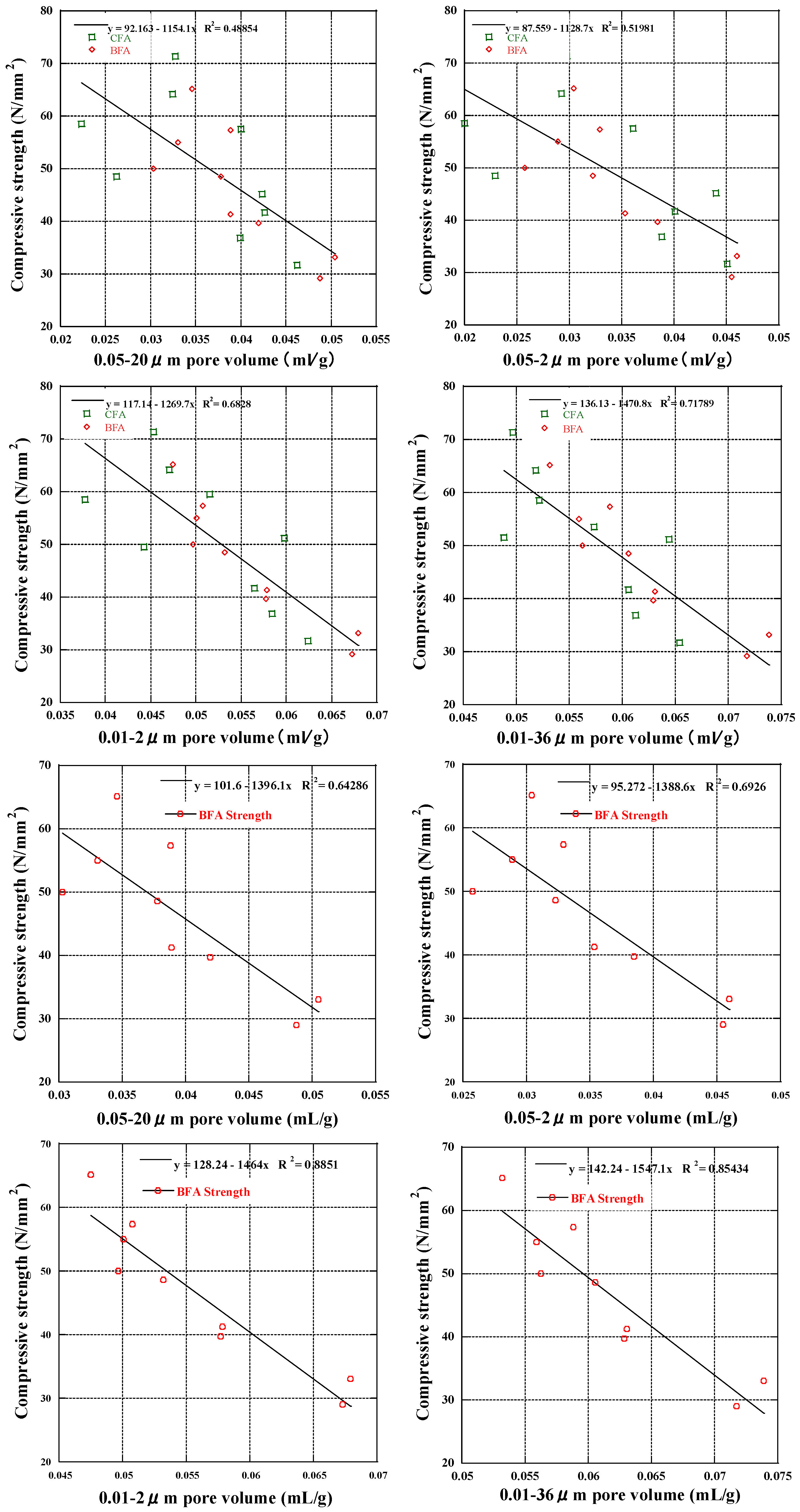 Materials 17 03723 g010