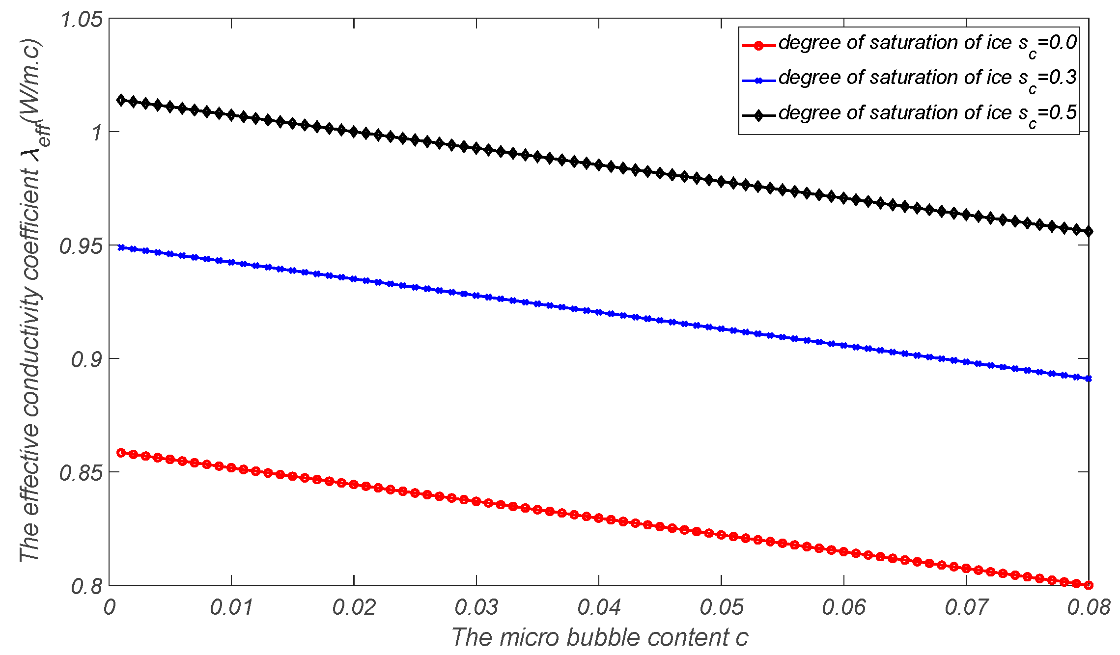 Materials 17 03727 g001