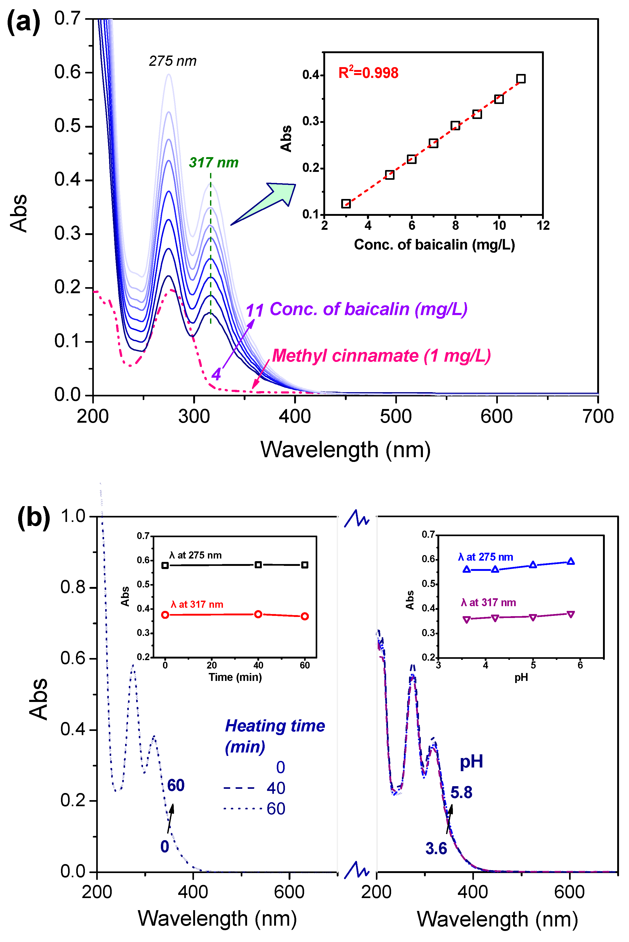 Materials 17 03734 g001
