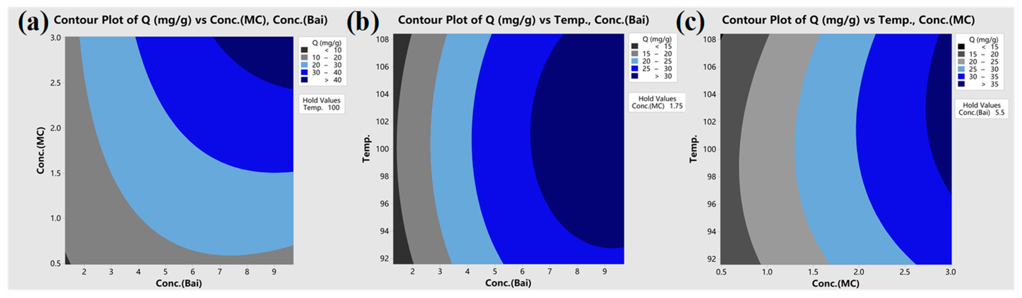 Materials 17 03734 g005