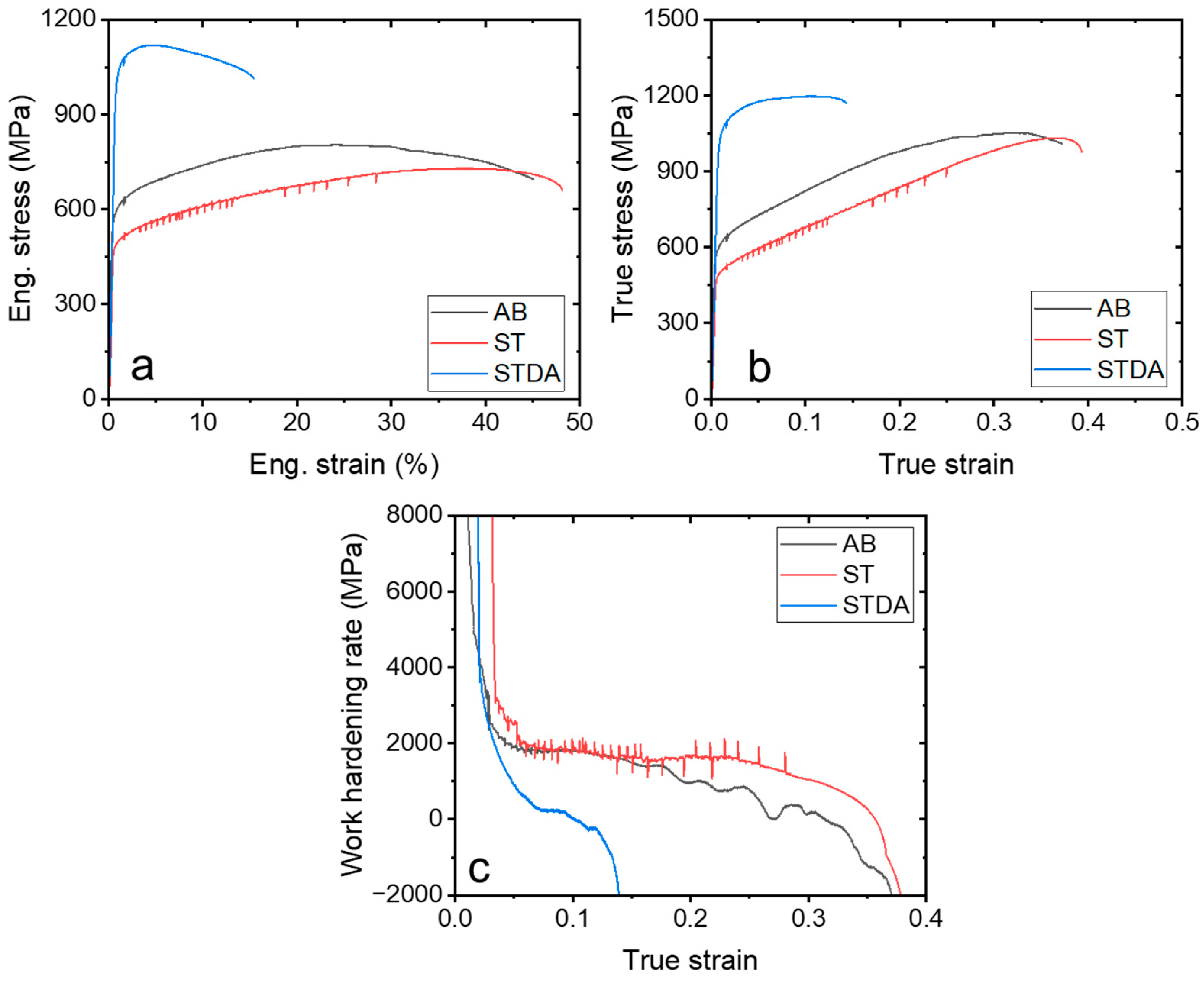 Materials 17 03735 g008