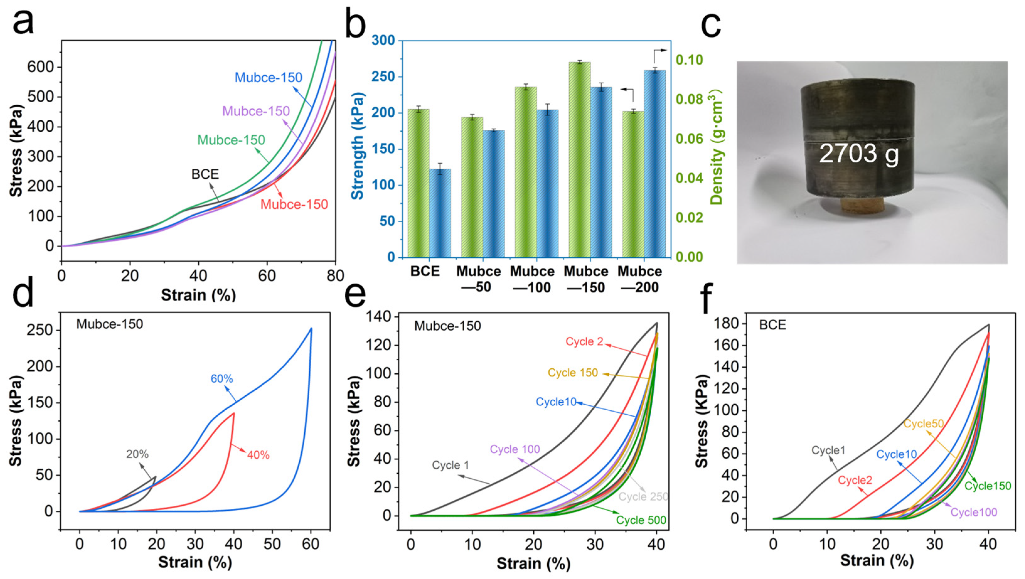 Materials 17 03737 g003