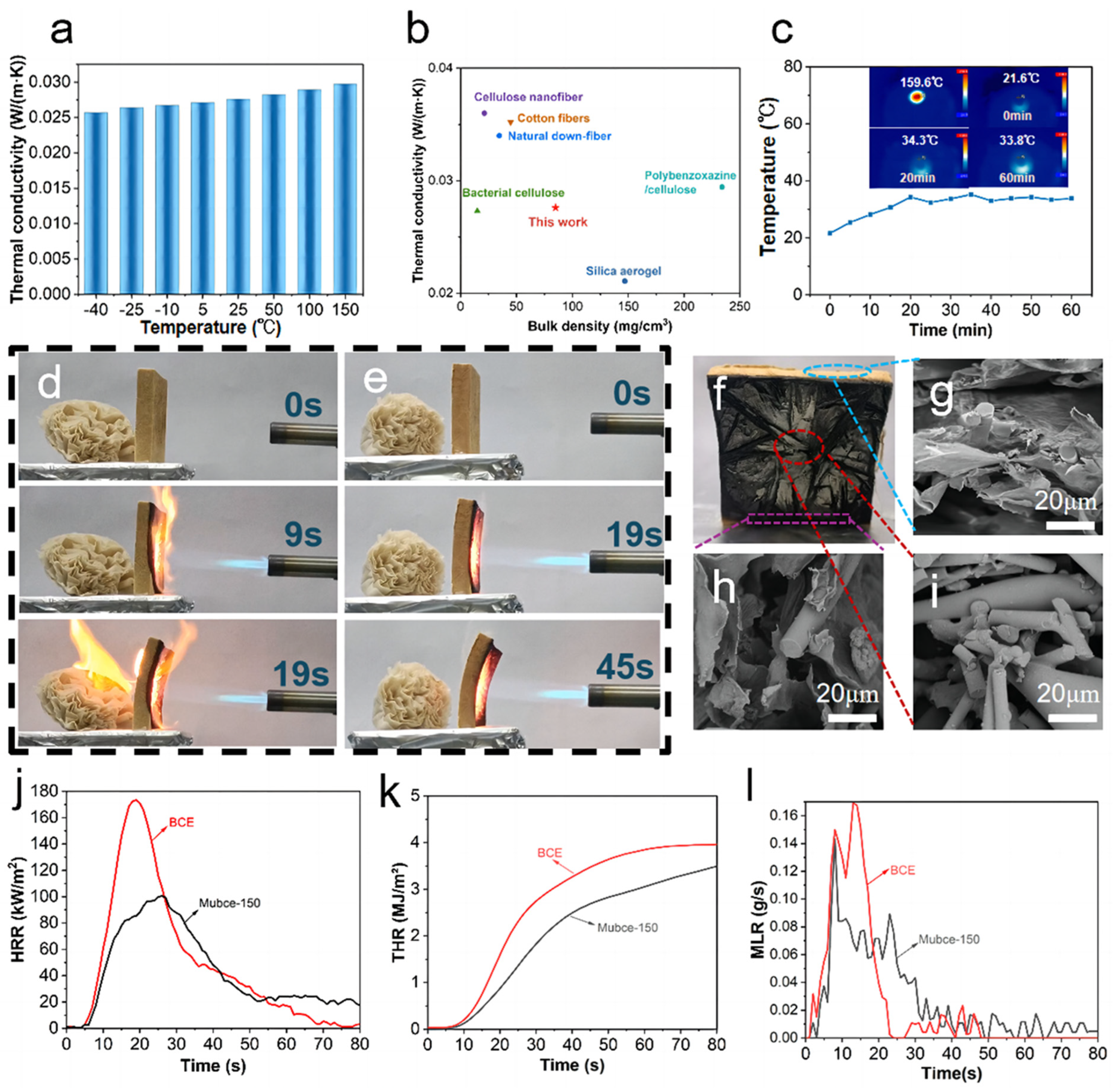Materials 17 03737 g004