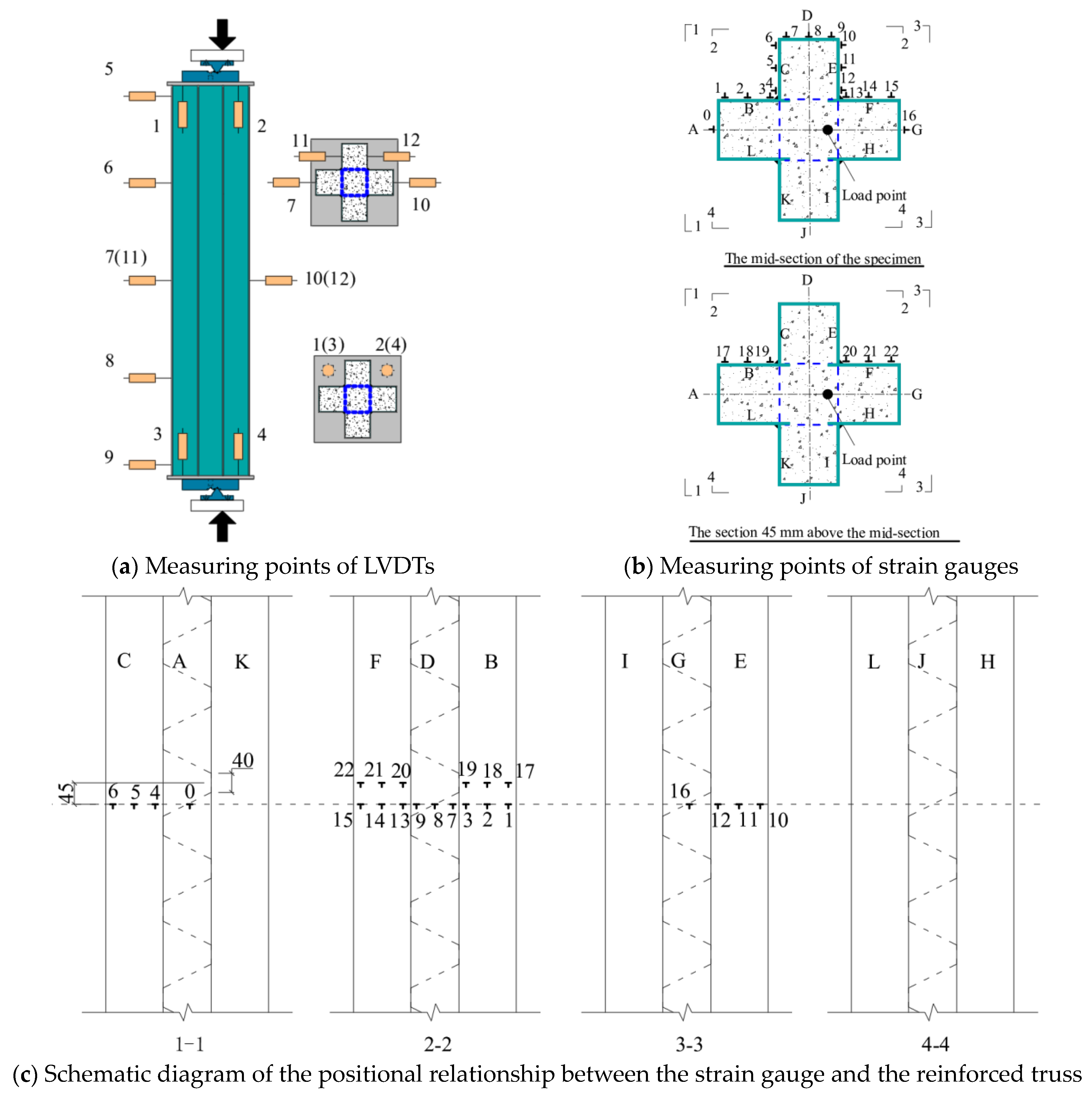 Materials 17 03738 g005