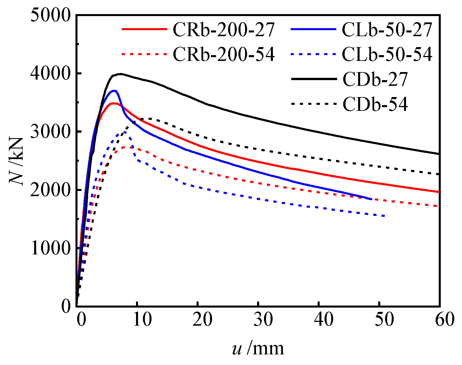 Materials 17 03738 g010